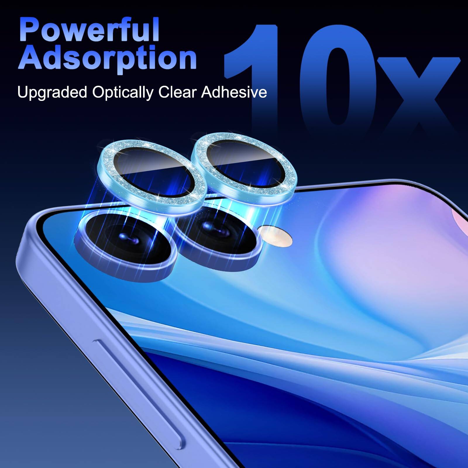 Powerful Adsorption  
Upgraded Optically Clear Adhesive  
10x