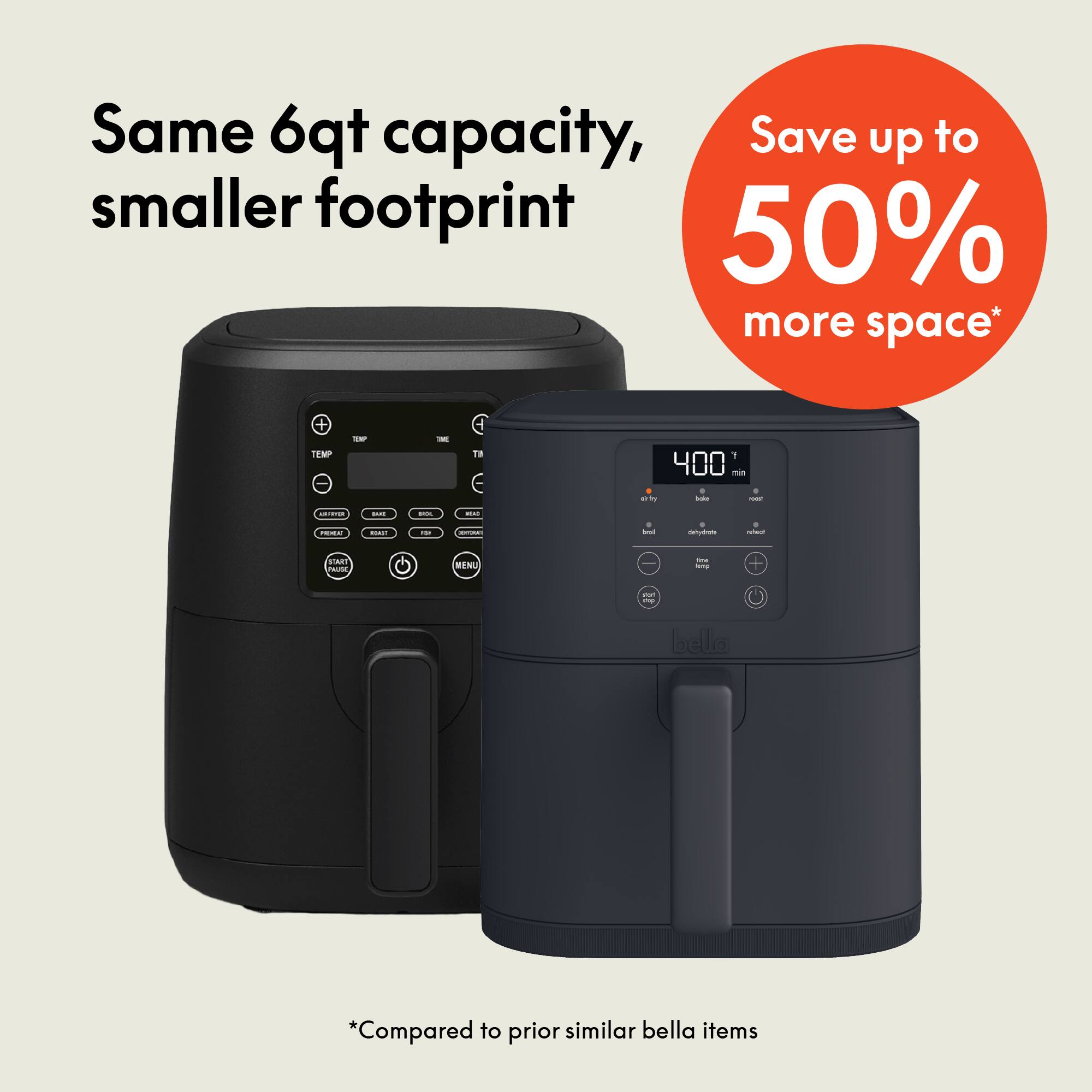 Same 6qt capacity, smaller footprint

Save up to 50% more space*

*Compared to prior similar bella items