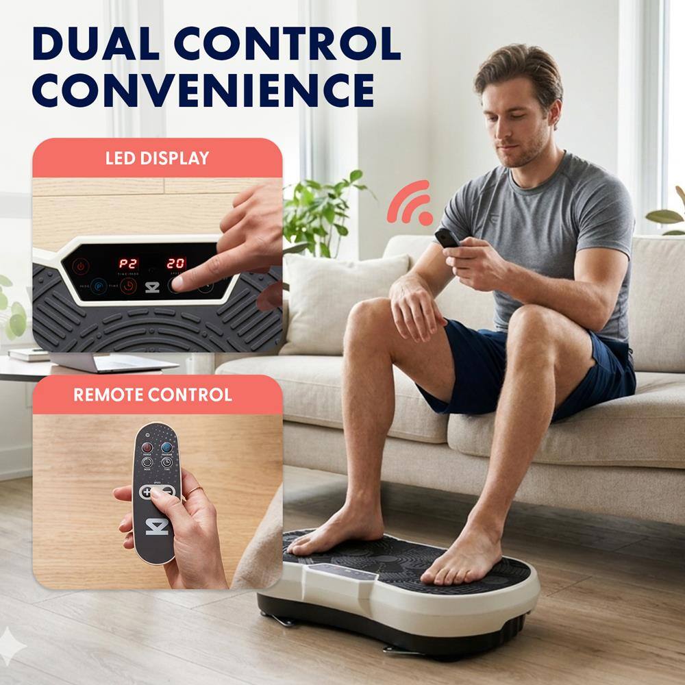 DUAL CONTROL CONVENIENCE  
LED DISPLAY  
P2 20  
REMOTE CONTROL