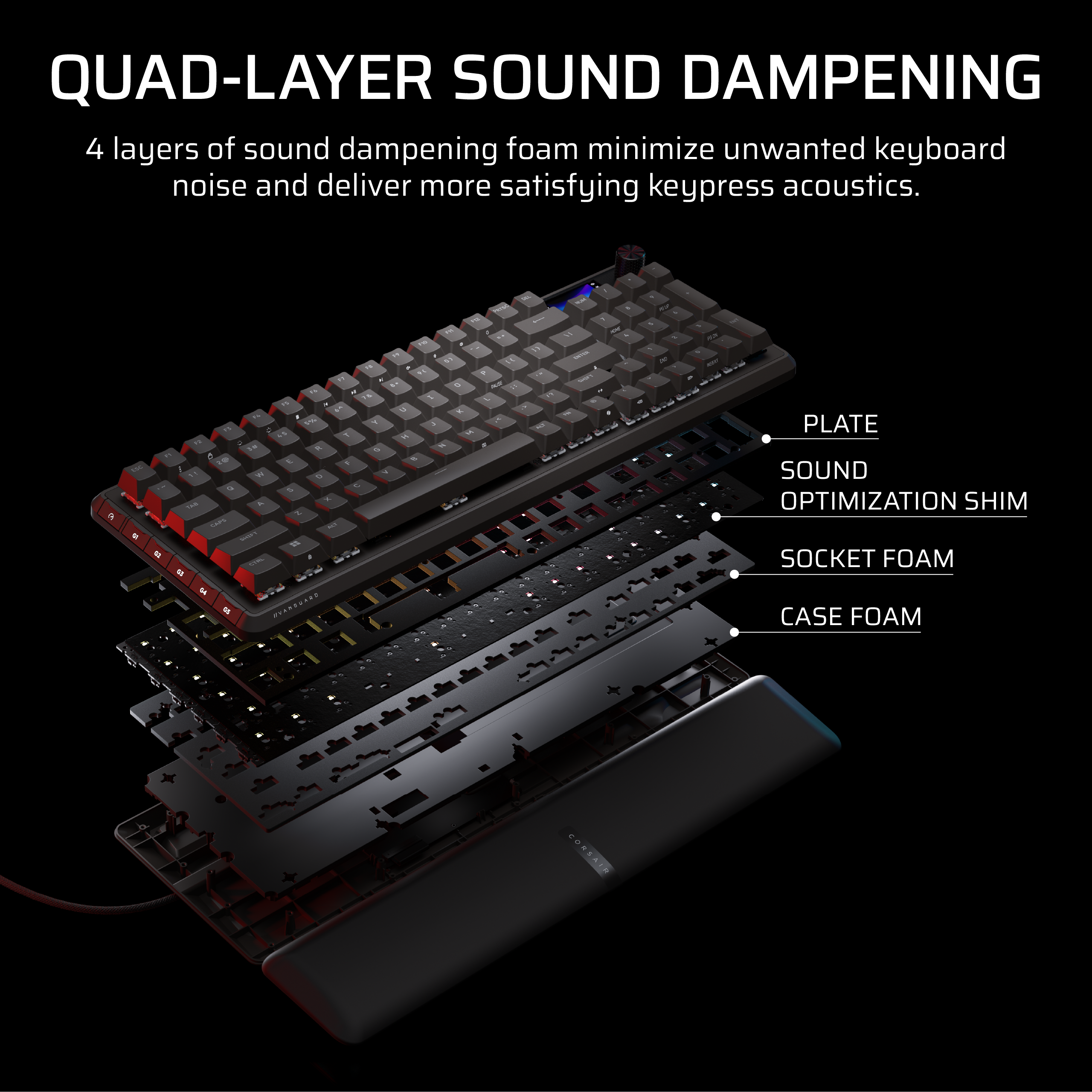 QUAD-LAYER SOUND DAMPENING
4 layers of sound dampening foam minimize unwanted keyboard noise and deliver more satisfying keypress acoustics.
- PLATE
- SOUND OPTIMIZATION SHIM
- SOCKET FOAM
- CASE FOAM