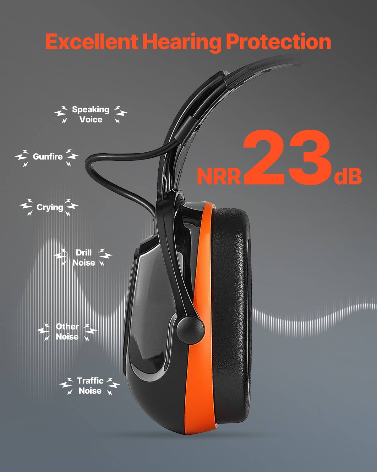 Excellent Hearing Protection  
NRR 23 dB  
- Speaking Voice  
- Gunfire  
- Crying  
- Drill Noise  
- Other Noise  
- Traffic Noise