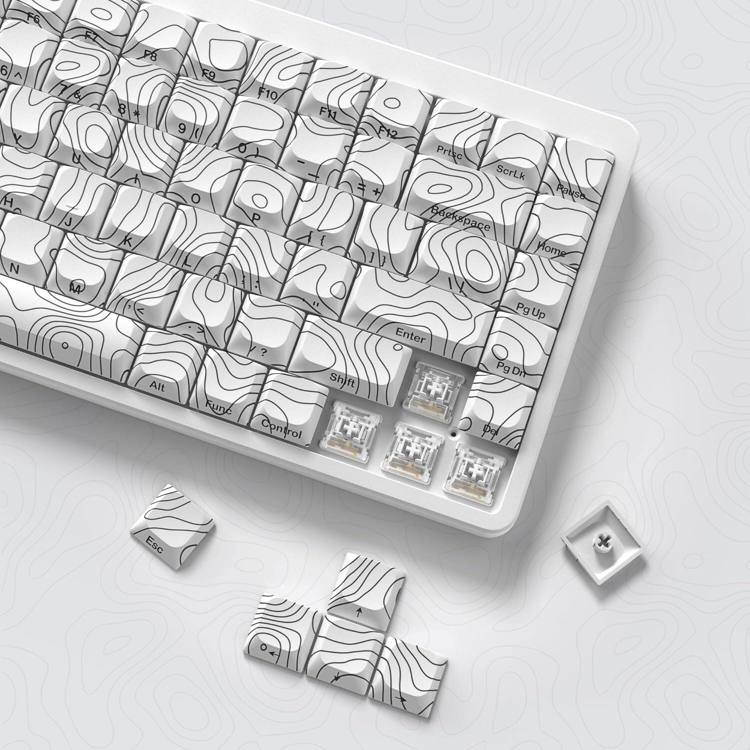 FR 6 A Y H N FZ 6 J M P8 8 A K Alt F9 F10 F9 F12 0, Q Prtsc ScrLk + Pause o P Backspace i { 10 Home Pg Up Enter ? PgDn Shift Kune Control p $9 Esc