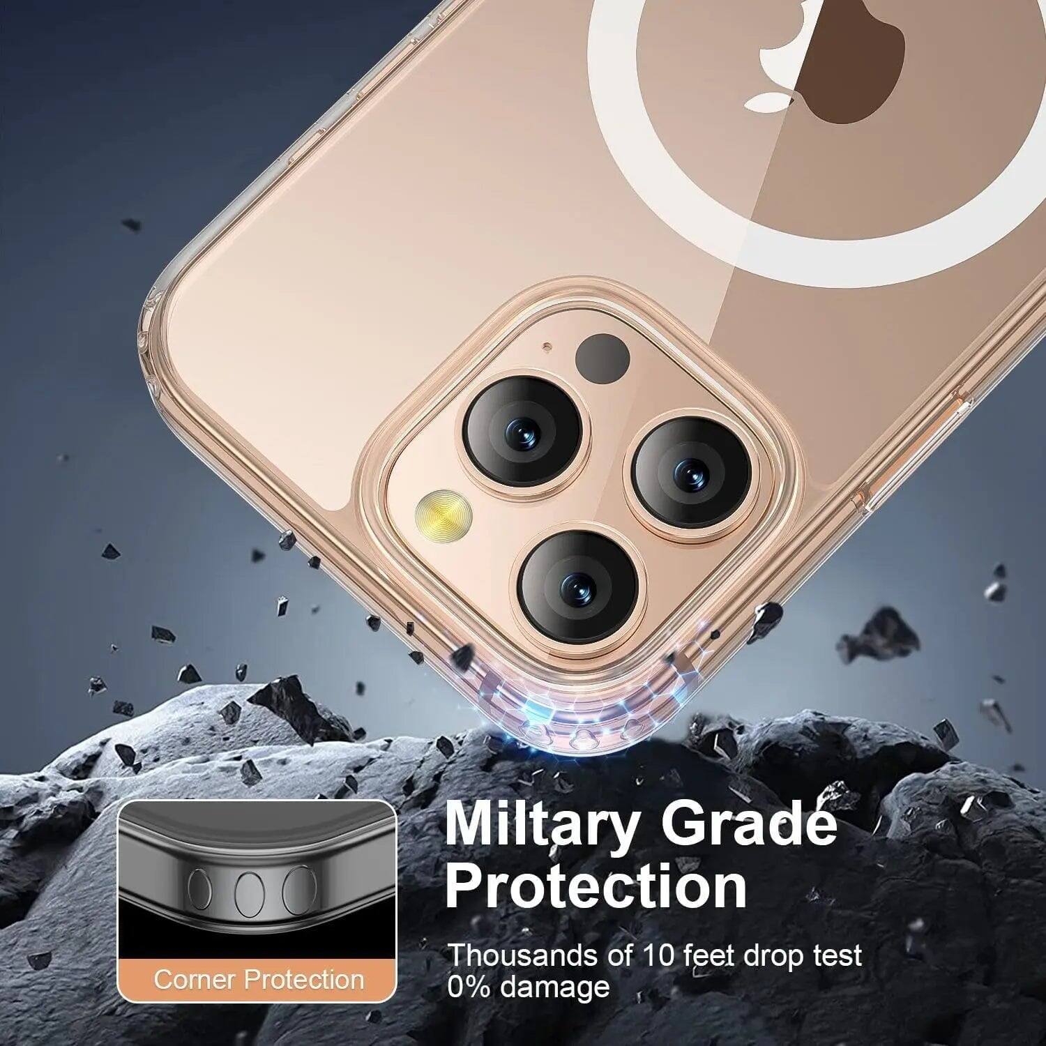 Military Grade Protection  
Thousands of 10 feet drop test  
Corner Protection  
0% damage