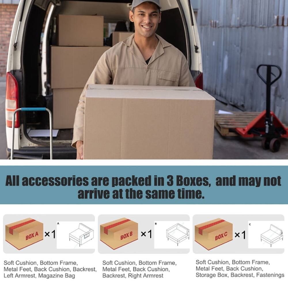 All accessories are packed in 3 Boxes, and may not arrive at the same time.

- BOX A x 1
  - Soft Cushion, Bottom Frame, Metal Feet, Back Cushion, Backrest, Left Armrest, Magazine Bag

- BOX B x 1
  - Soft Cushion, Bottom Frame, Metal Feet, Back Cushion, Backrest, Right Armrest

- BOX C x 1
  - Soft Cushion, Bottom Frame, Metal Feet, Back Cushion, Storage Box, Backrest, Fastenings