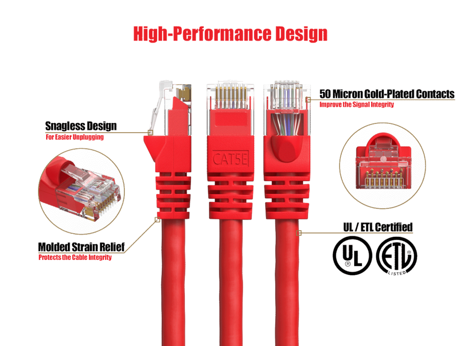 Red Plenum Cable Leader Cat 5e Ethernet Cable, 24 AWG Snagless RJ45 Patch, Gigabit ...