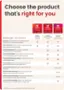 Choose the product that's right for you:

* McAfee AntiVirus
* McAfee Total Protection
* McAfee+ Premium

What you get:

* How it protects:
	+ McAfee AntiVirus Individual
	+ McAfee AntiVirus Individual
	+ McAfee AntiVirus Individual
	+ McAfee AntiVirus Individual
	+ McAfee AntiVirus Individual
	+ McAfee AntiVirus Individual
	+ McAfee AntiVirus Individual
	+ McAfee AntiVirus Individual
	+ McAfee AntiVirus Individual
	+ McAfee AntiVirus Individual
	+ McAfee AntiVirus Individual
	+ McAfee AntiVirus Individual
	+ McAfee AntiVirus Individual
	+ McAfee AntiVirus Individual
	+ McAfee AntiVirus Individual
	+ McAfee AntiVirus Individual
	+ McAfee AntiVirus Individual
	+ McAfee AntiVirus Individual
	+ McAfee AntiVirus Individual
	+ McAfee AntiVirus Individual
	+ McAfee AntiVirus Individual
	+ McAfee AntiVirus Individual
	+ McAfee AntiVirus Individual
	+ McAfee AntiVirus Individual
	+ McAfee AntiVirus Individual
	+ McAfee AntiVirus Individual
	+ McAfee AntiVirus Individual
	+ McAfee AntiVirus Individual
	+ McAfee AntiVirus Individual
	+ McAfee AntiVirus Individual
	+ McAfee AntiVirus Individual
	+ McAfee AntiVirus Individual
	+ McAfee AntiVirus Individual
	+ McAfee AntiVirus Individual
	+ McAfee AntiVirus Individual
	+ McAfee AntiVirus Individual
	+ McAfee AntiVirus Individual
	+ McAfee AntiVirus Individual
	+