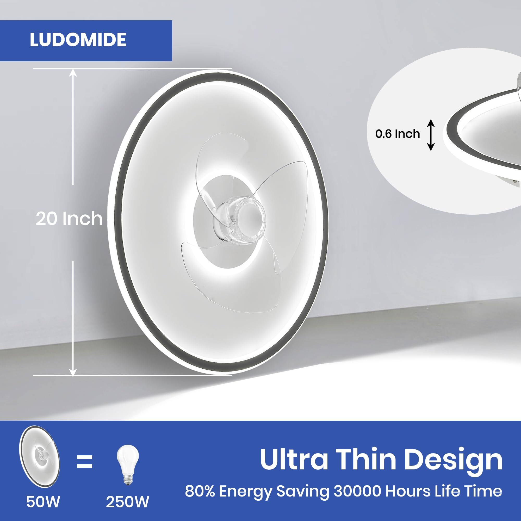 LUDOMIDE  
20 Inch  
0.6 Inch  

Ultra Thin Design  
80% Energy Saving  
30000 Hours Life Time  

50W = 250W