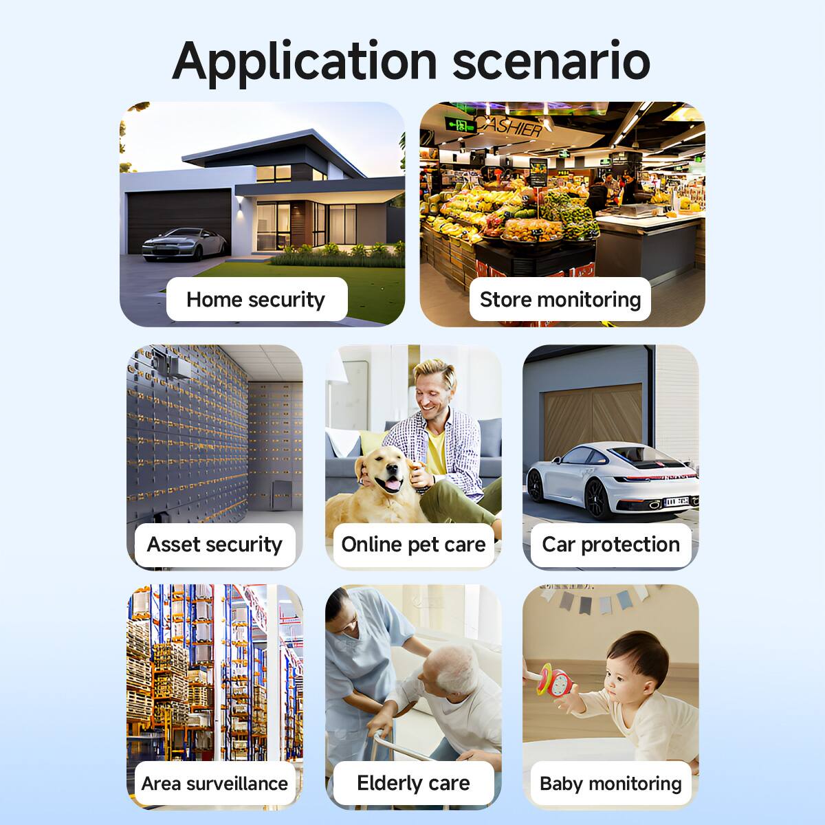 Application scenario

- Home security
- Store monitoring
- Asset security
- Online pet care
- Car protection
- Area surveillance
- Elderly care
- Baby monitoring