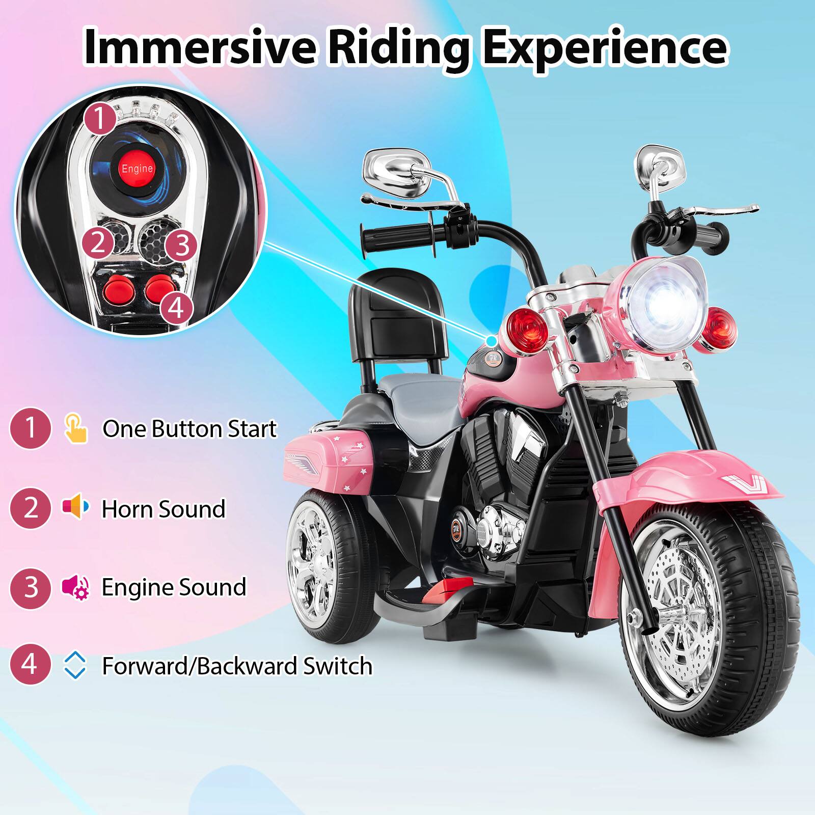 Immersive Riding Experience

1. One Button Start
2. Horn Sound
3. Engine Sound
4. Forward/Backward Switch