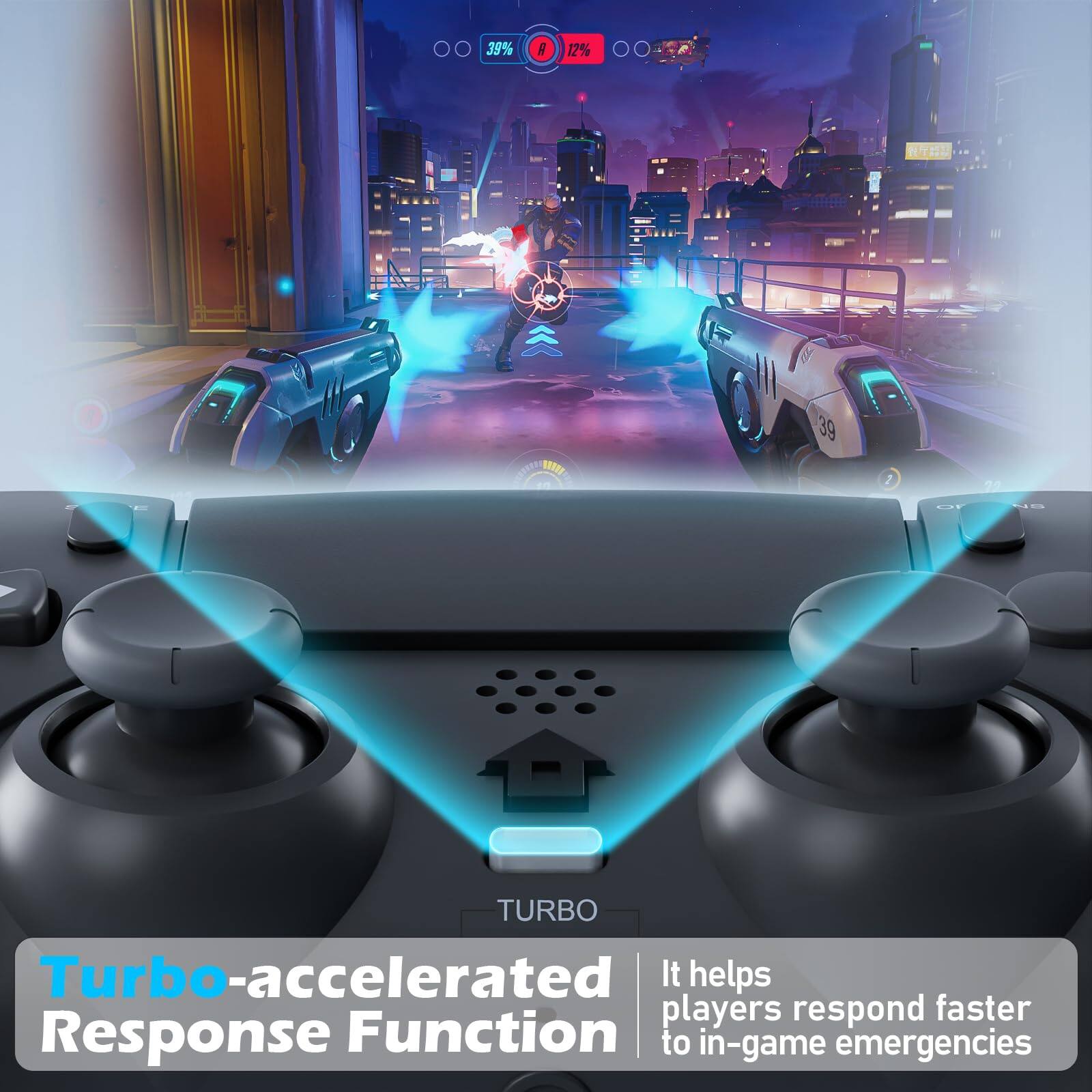 Reds Spade Wireless Controller For Ps4 With 2 Macro Buttons Audio And ...