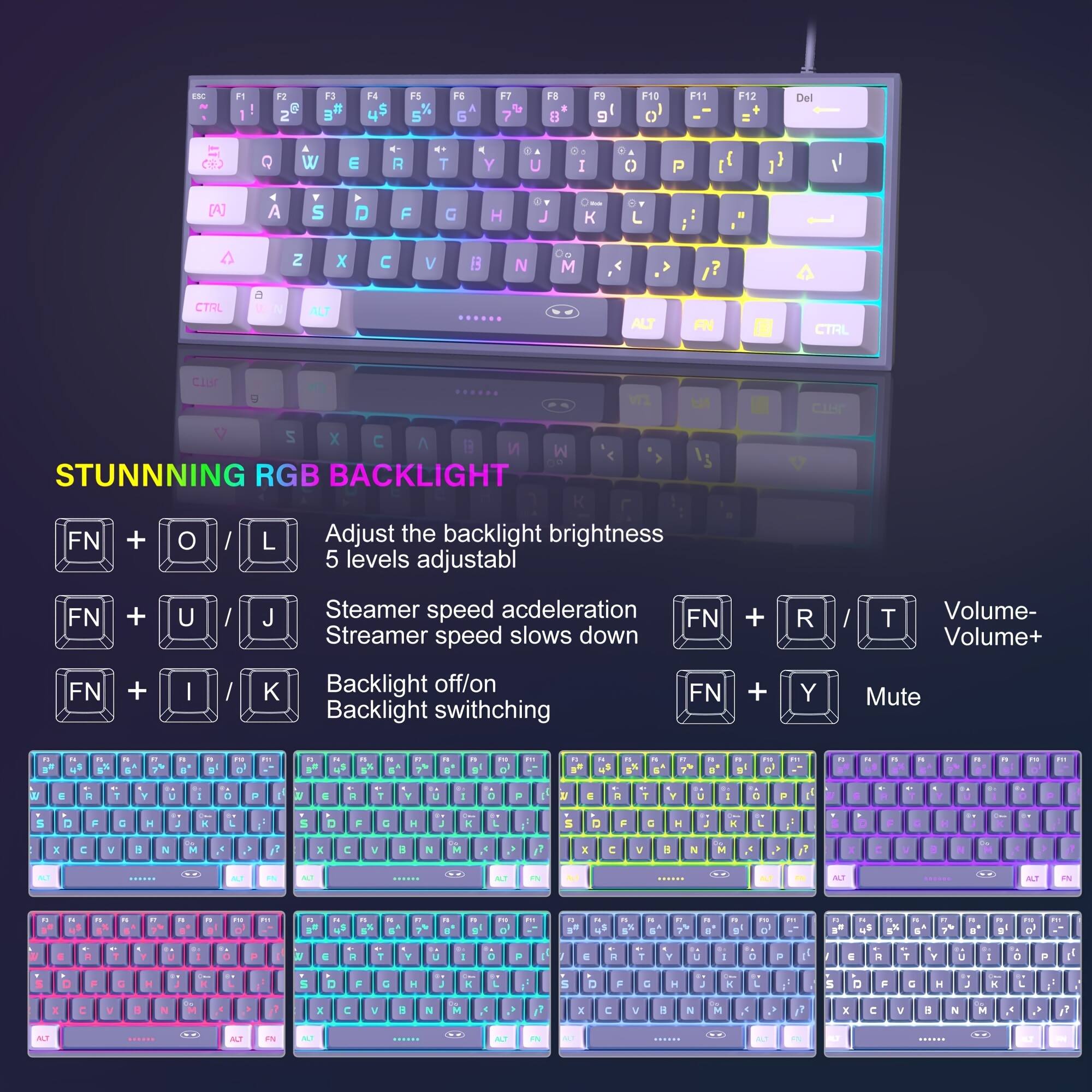 LSC

F1 |
F2 2

F4
F5 5
F6 A 6
F7 7
F8
F9
F10
F11
F12
Del
C
W
E
R
T
Y
U
I
8 0
P
[A]
A
S
D
F
G
H
J
aux 

4
2
X
C
V
13
N
Oo M
CTRL
a
ALT
CTRL
g
2 X   M STUNNING RGB BACKLIGHT
FN
+
O
/
L
Adjust the backlight brightness 5 levels adjustabl
FN
+
U
J
Streamer speed acceleration Streamer speed slows down
FN
+
R
T
Volume- Volume+
FN
+
|

Backlight off/on Backlight switching
FN
+
Y
Mute
No
PM
N

"
KIA
C
N

N
"
F12
N
E
R
Y
Y
A
5
0
G
D
F
I
M
X

i
14
FL

0
A
9