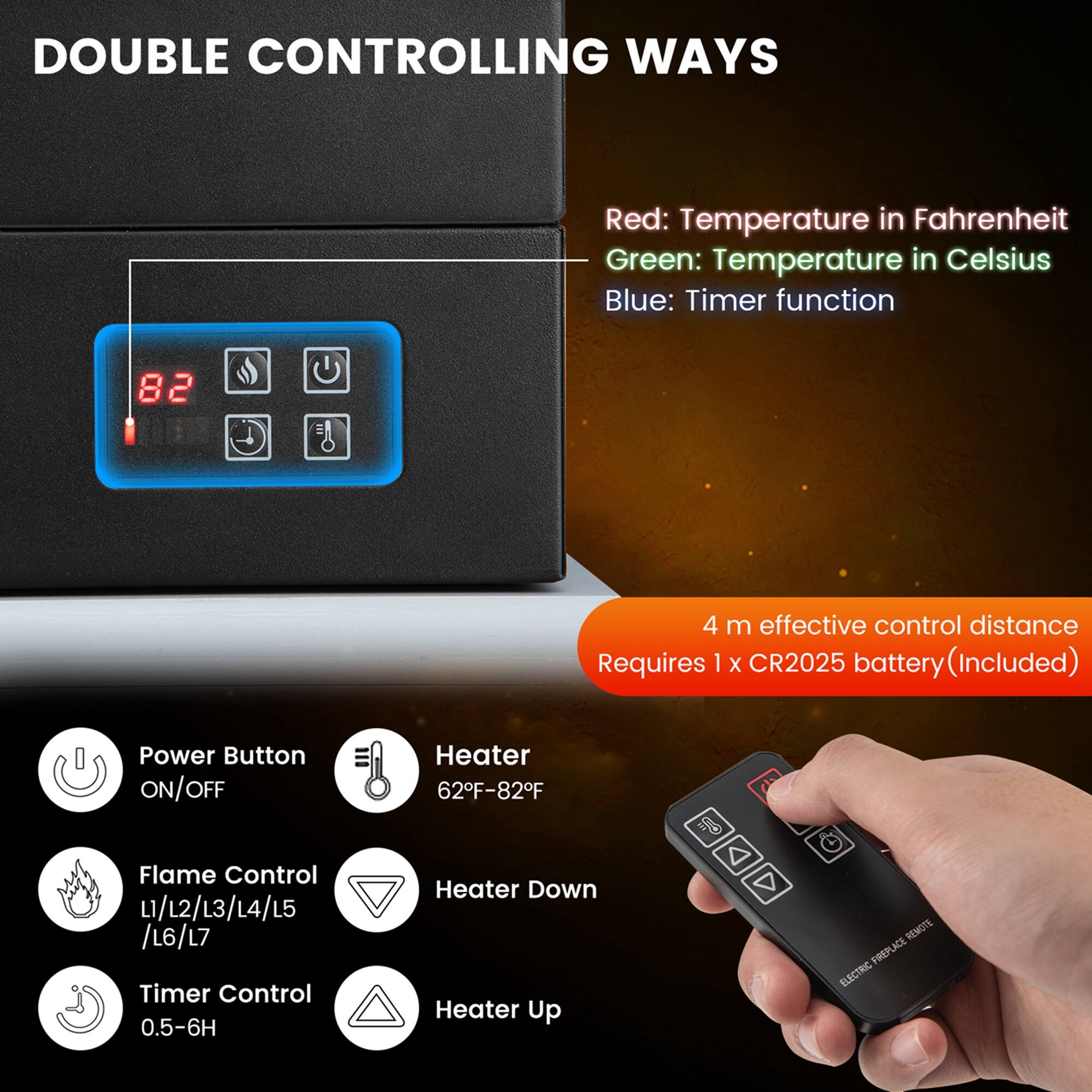 **DOUBLE CONTROLLING WAYS**

- Red: Temperature in Fahrenheit
- Green: Temperature in Celsius
- Blue: Timer function

**4 m effective control distance**
Requires 1 x CR2025 battery (Included)

**Power Button**
ON/OFF

**Flame Control**
L1/L2/L3/L4/L5 /L6/L7

**Timer Control**
0.5-6H

**Heater**
62°F-82°F

**Heater Down**

**Heater Up**

**REMOTE PREPLACE LACE ELECTRIC**