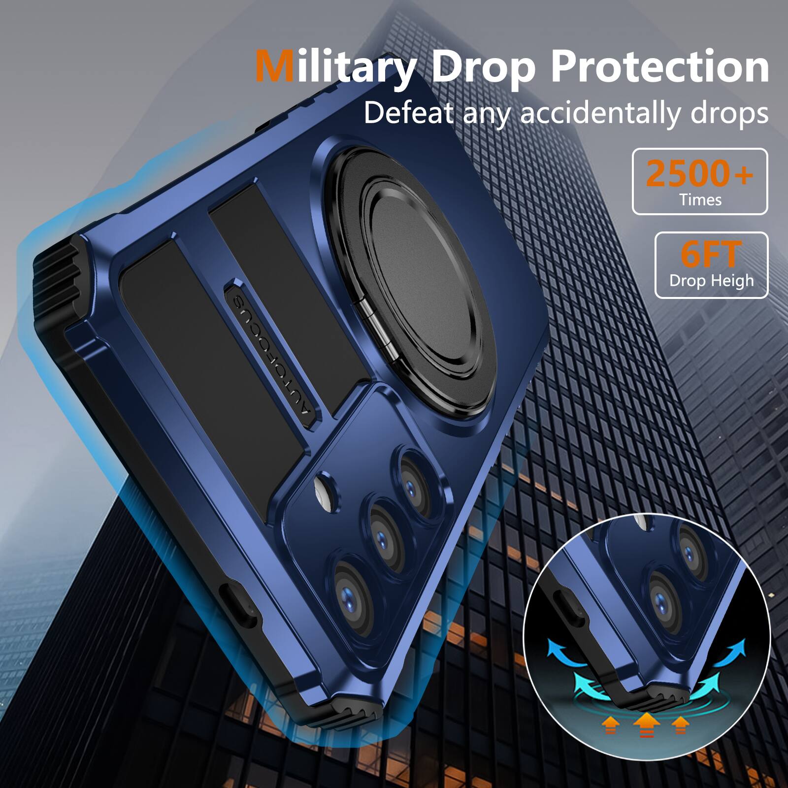 Military Drop Protection  
Defeat any accidentally drops  
2500+ Times  
6FT Drop Height