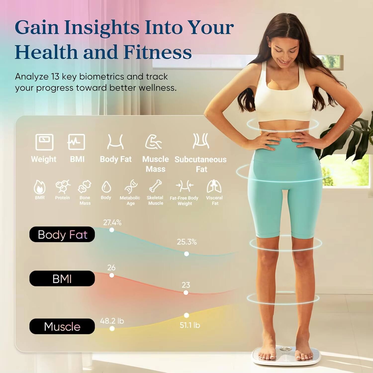 Gain Insights Into Your Health and Fitness

Analyze 13 key biometrics and track your progress toward better wellness.

- Weight
- BMI
- Body Fat
- Muscle Mass
- Subcutaneous Fat
- BMR
- Protein
- Bone Mass
- Metabolic Age
- Skeletal Muscle
- Fat-Free Body Weight
- Visceral Fat
- Body Fat
- BMI
- Muscle

Body Fat: 27.4% → 25.3%
BMI: 26 → 23
Muscle: 48.2 lb → 51.1 lb