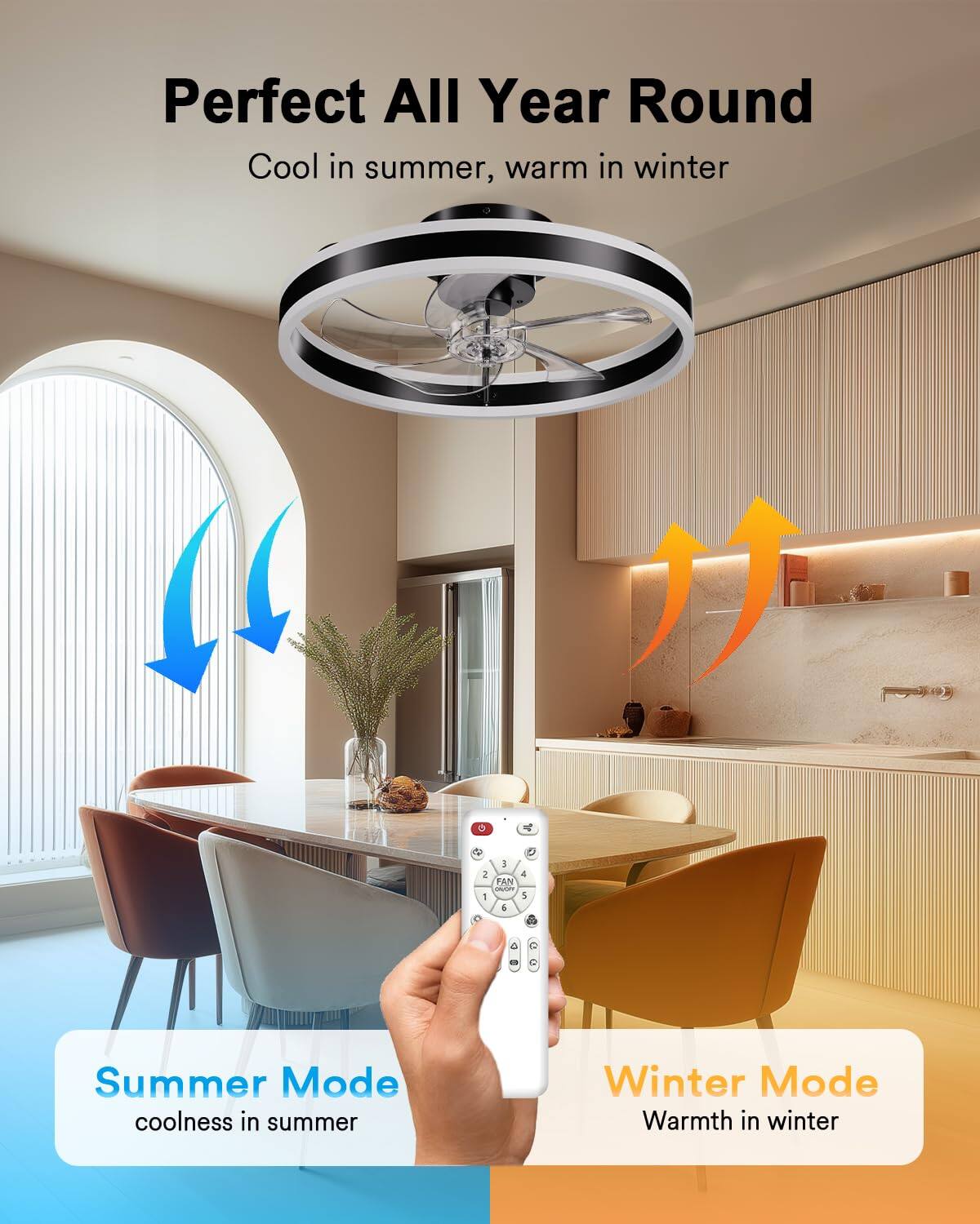Perfect All Year Round  
Cool in summer, warm in winter  

Summer Mode  
coolness in summer  

Winter Mode  
Warmth in winter