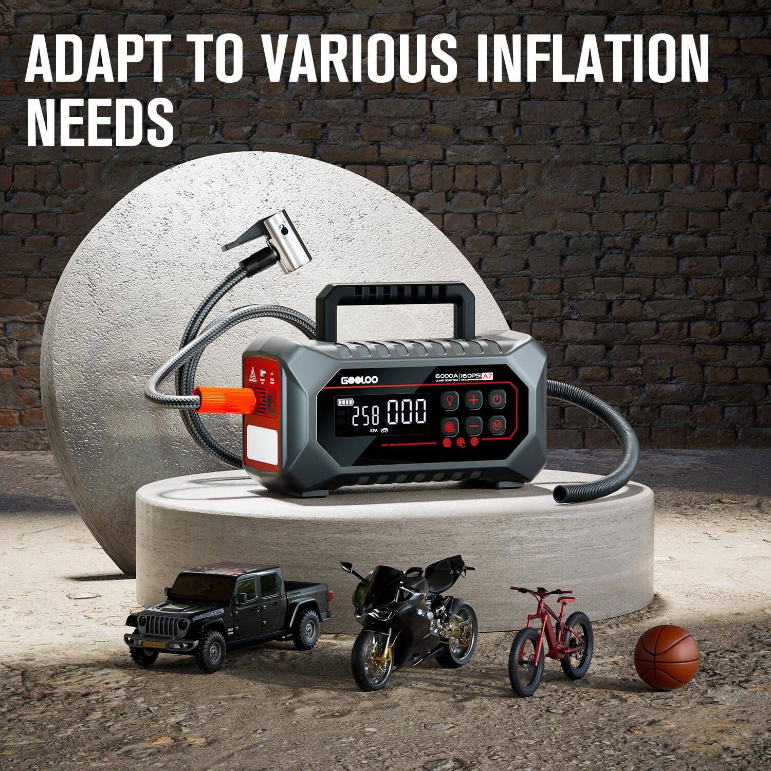 ADAPT TO VARIOUS INFLATION NEEDS