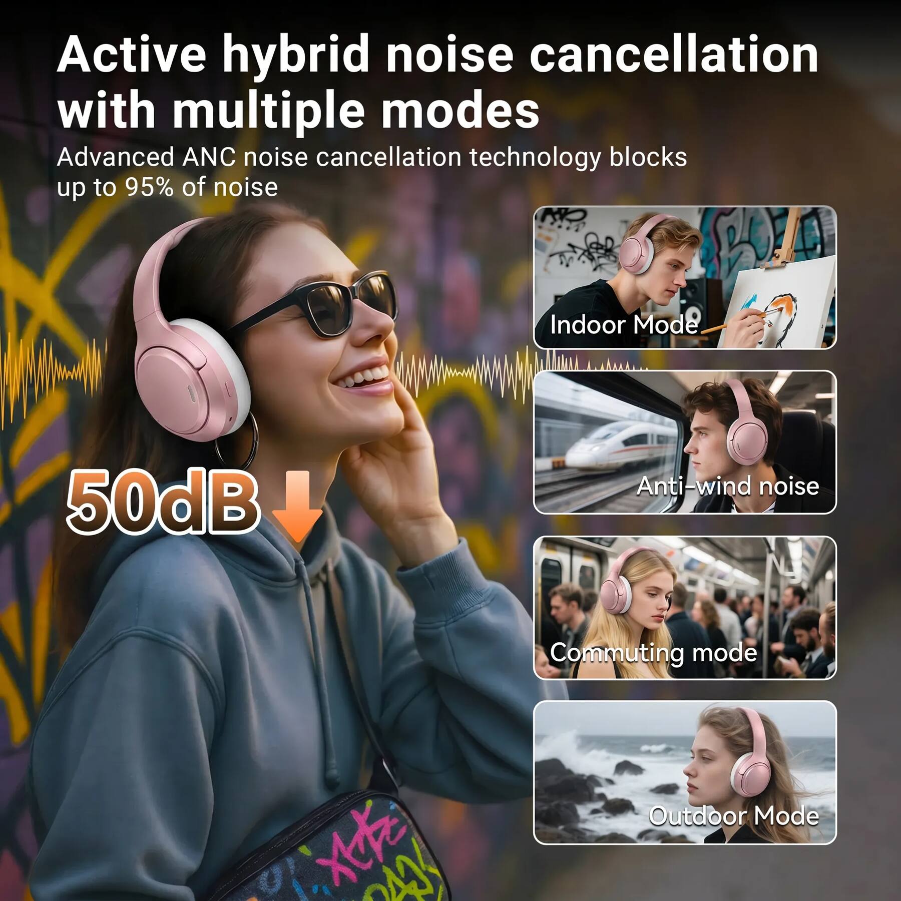 Active hybrid noise cancellation with multiple modes

Advanced ANC noise cancellation technology blocks up to 95% of noise

Indoor Mode

50dB

Anti-wind noise

Commuting mode

Outdoor Mode