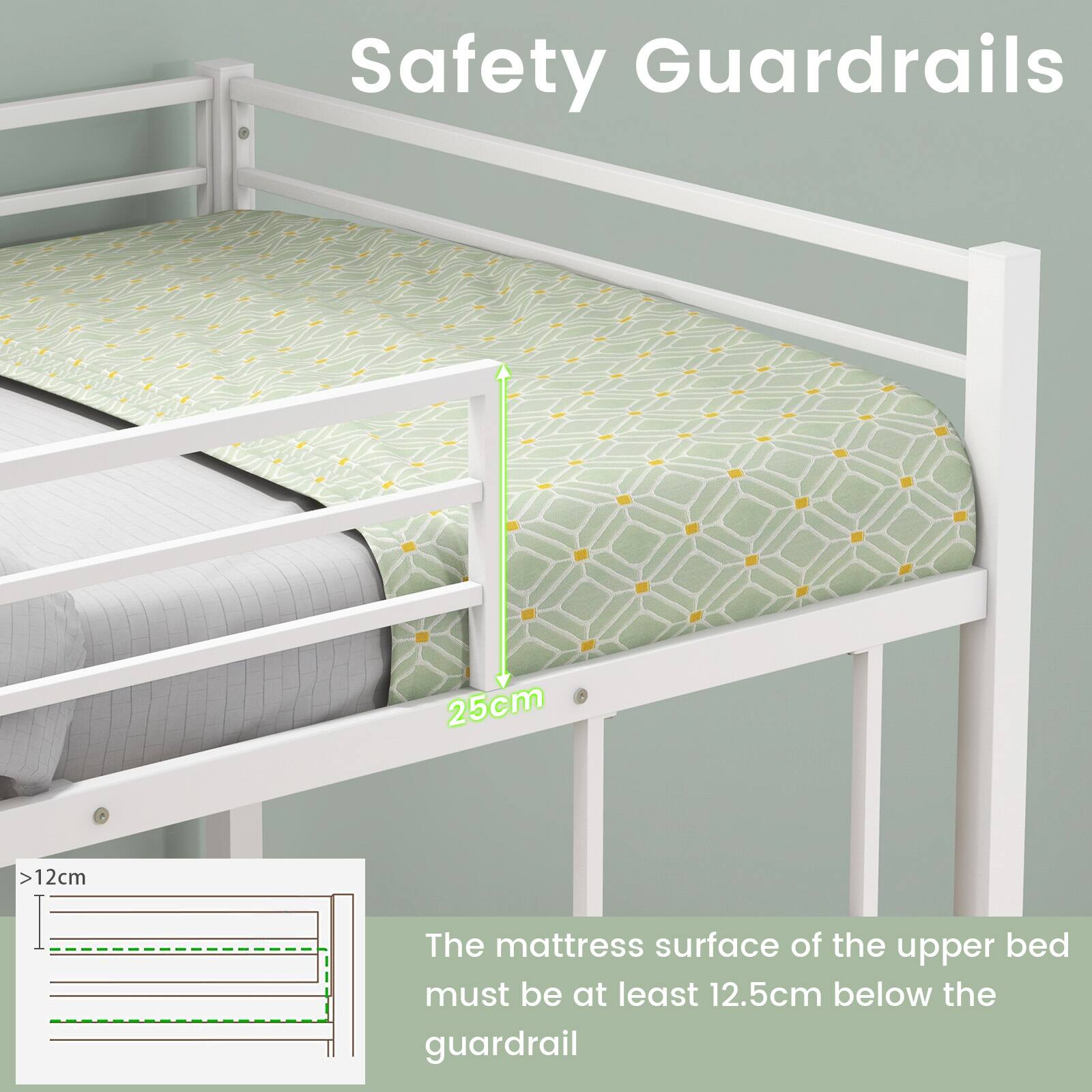 Safety Guardrails

25cm

12cm

The mattress surface of the upper bed must be at least 12.5cm below the guardrail
