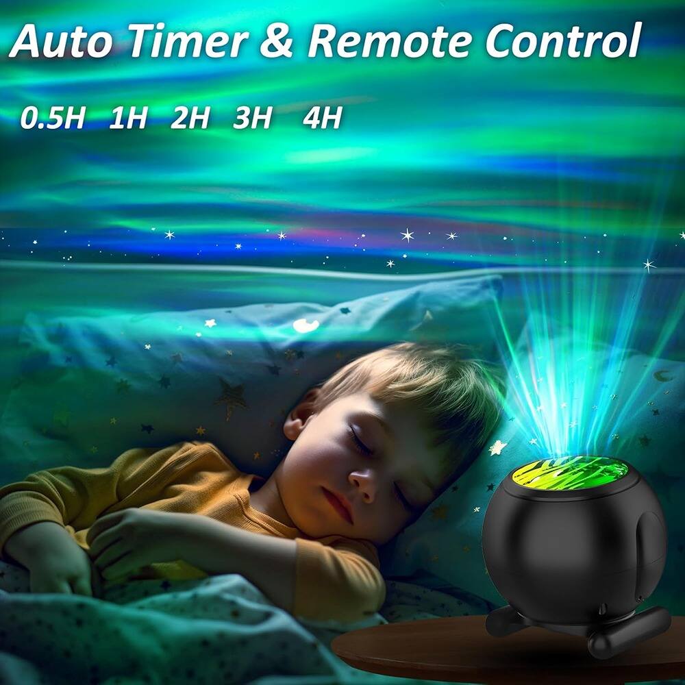 Auto Timer & Remote Control  
0.5H 1H 2H 3H 4H