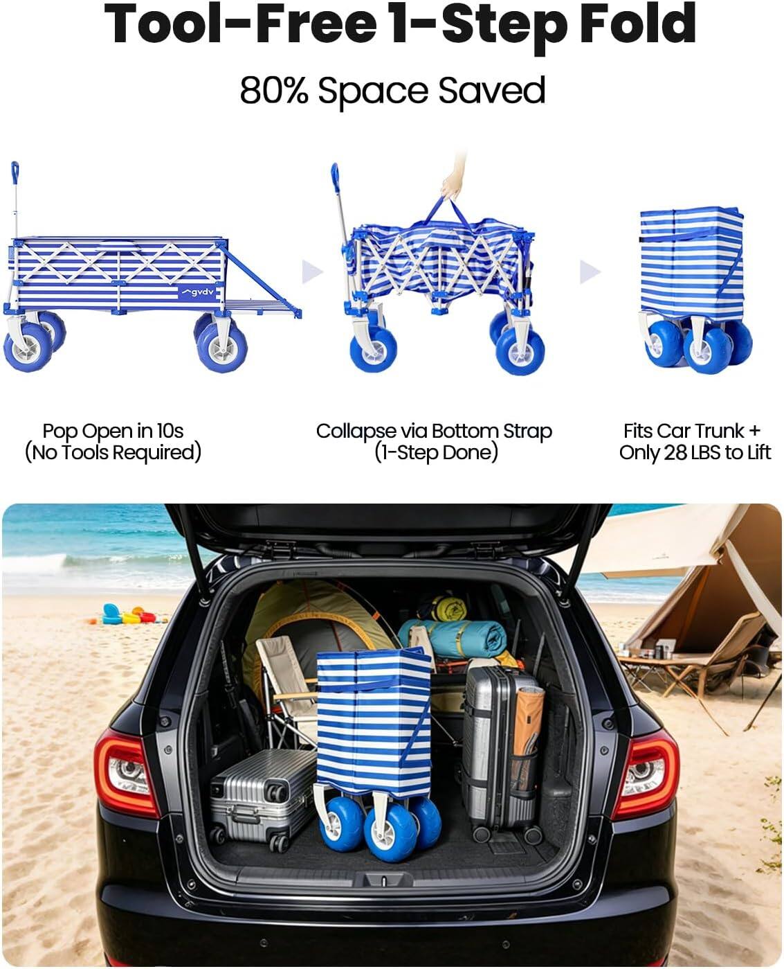 Tool-Free 1-Step Fold  
80% Space Saved  

Pop Open in 10s (No Tools Required)  
Collapse via Bottom Strap (1-Step Done)  
Fits Car Trunk + Only 28 LBS to Lift