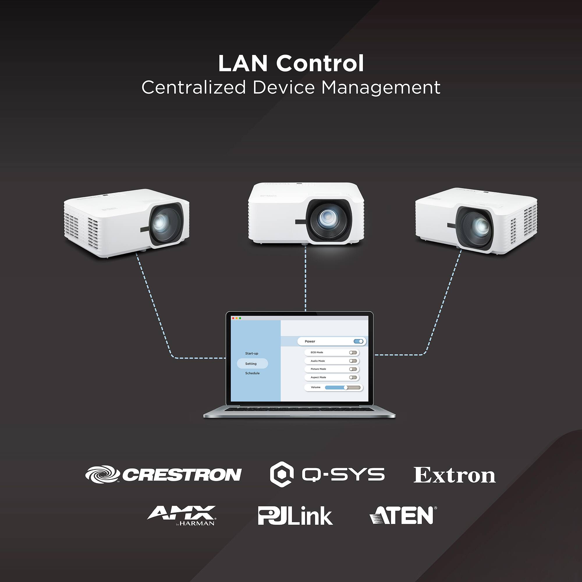 LAN Control  
Centralized Device Management  

- CRESTRON  
- Q-SYS  
- Extron  
- AMX  
- PJLink  
- HARMAN  
- ATEN