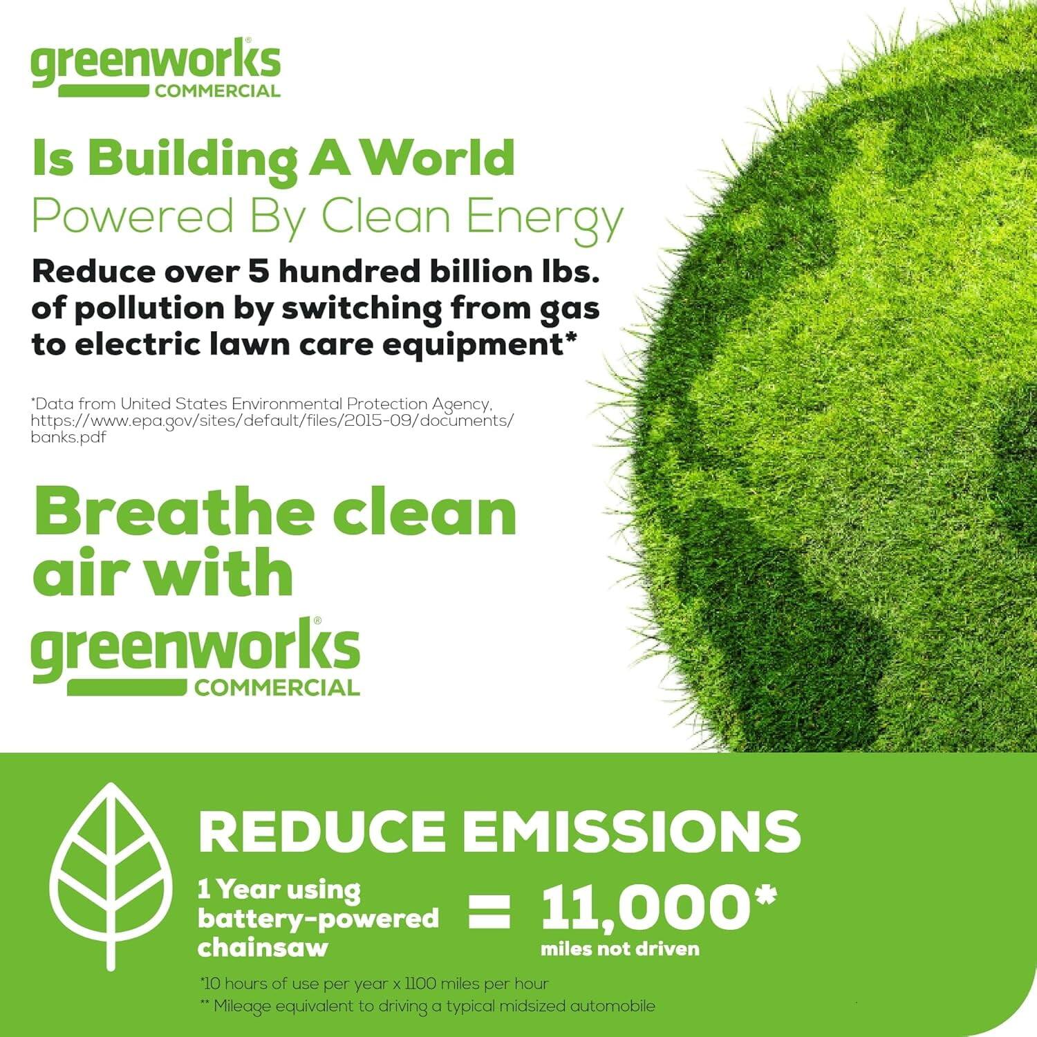 greenworks COMMERCIAL

Is Building A World Powered By Clean Energy

Reduce over 5 hundred billion lbs. of pollution by switching from gas to electric lawn care equipment*

*Data from United States Environmental Protection Agency. https://www.epa.gov/sites/default/files/2015-09/documents/banks.pdf

Breathe clean air with greenworks COMMERCIAL

REDUCE EMISSIONS

1 Year using battery-powered chainsaw = 11,000* miles not driven

10 hours of use per year x 1100 miles per hour

*Mileage equivalent to driving a typical mid-sized automobile