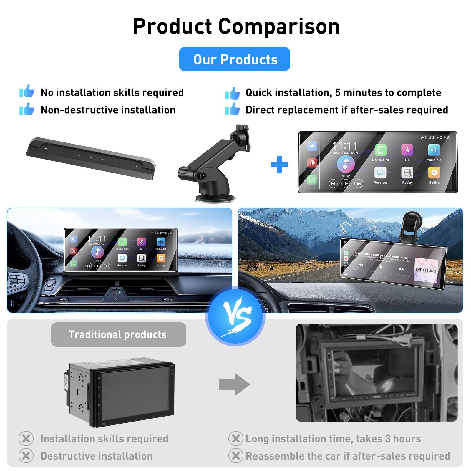 Product Comparison

Our Products
- No installation skills required
- Non-destructive installation
- Quick installation, 5 minutes to complete
- Direct replacement if after-sales required

Traditional products
- Installation skills required
- Destructive installation
- Long installation time, takes 3 hours
- Reassemble the car if after-sales required