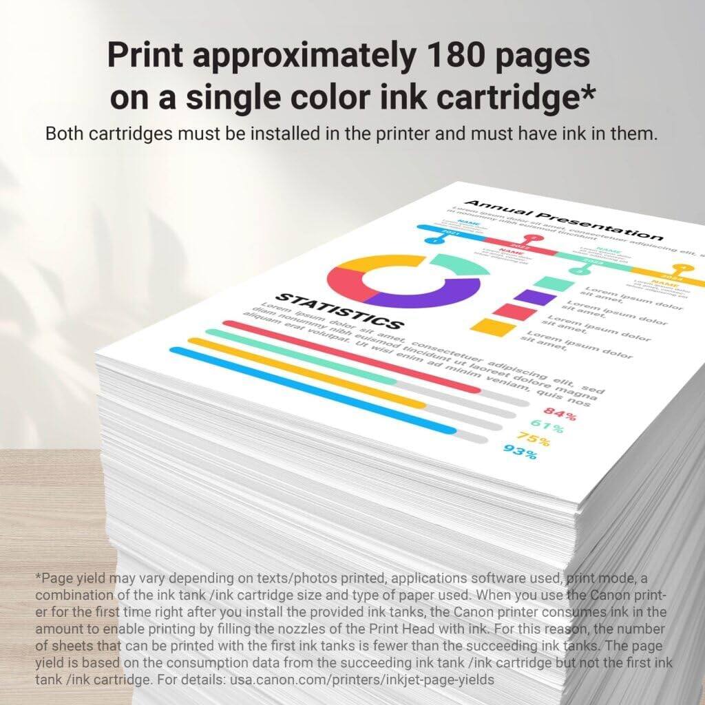 Print approximately 180 pages on a single color ink cartridge*  
Both cartridges must be installed in the printer and must have ink in them.

Annual Presentation

STATISTICS  
Lorem ipsum dolor sit amet, consectetur adipiscing elit. Sed quis magna nostrud exercitation ullamco laboris nisi ut aliquip ex ea commodo consequat. Duis aute irure dolor in reprehenderit in voluptate velit esse cillum dolore eu fugiat nulla pariatur. Excepteur sint occaecat cupidatat non proident, sunt in culpa qui officia deserunt mollit anim id est laborum.

84% 61% 75% 93%

*Page yield may vary depending on texts/photos printed, applications software used, print mode, a combination of the ink tank /ink cartridge size and type of paper used. When you use the Canon printer for the first time right after you install the provided ink tanks, the Canon printer consumes ink in the amount to enable printing by filling the nozzles of the Print Head with ink. For this reason, the number of sheets that can be printed with the first ink tanks is fewer than the succeeding ink tanks /ink cartridge. The page yield is based on the consumption data from the succeeding ink tank /ink cartridge but not the