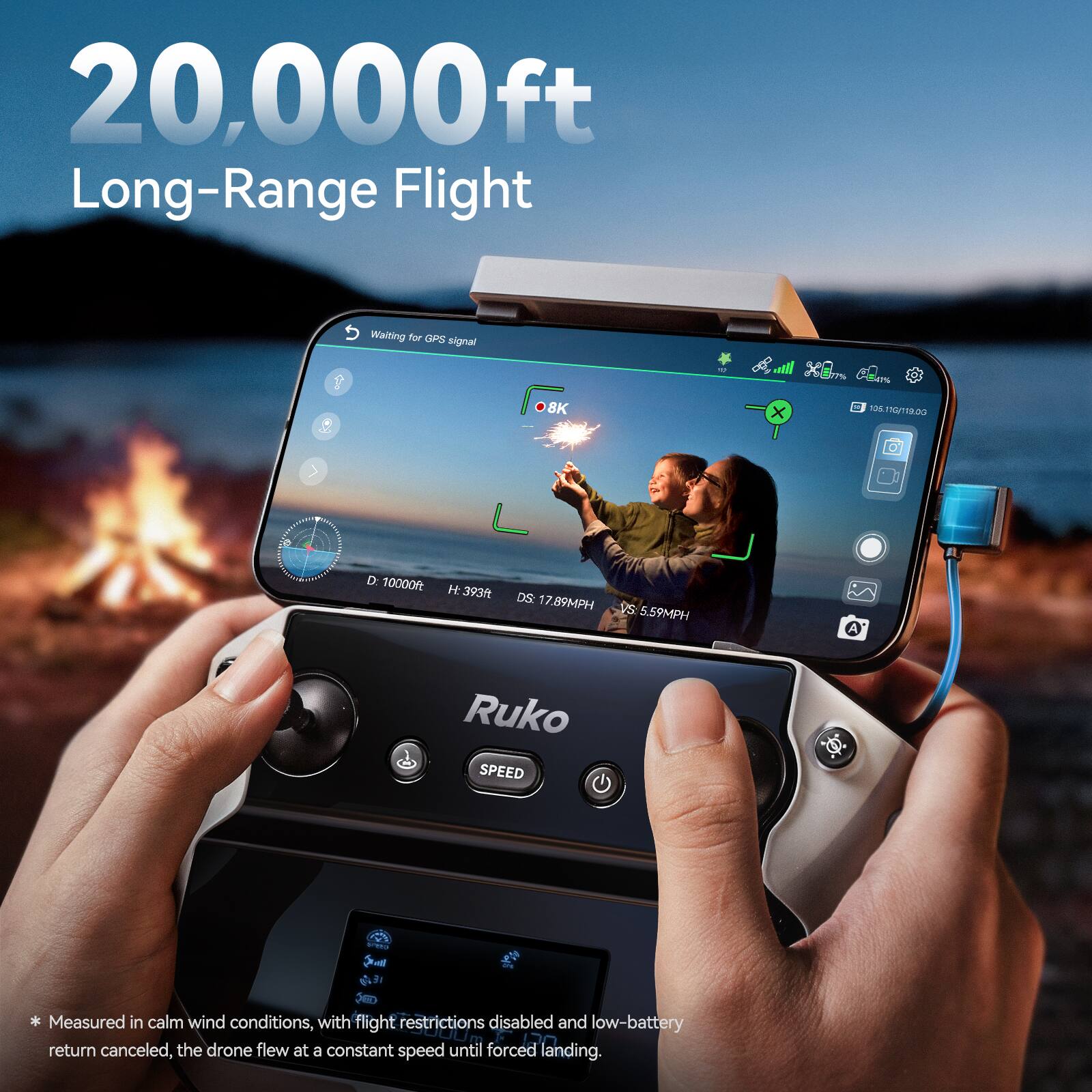 20,000ft Long-Range Flight

Waiting for GPS signal

8K

D: 10000ft H: 393ft DS: 17.89MPH VS: 5.59MPH

Ruko SPEED

*Measured in calm wind conditions, with flight restrictions disabled and low-battery return canceled, the drone flew at a constant speed until forced landing.
