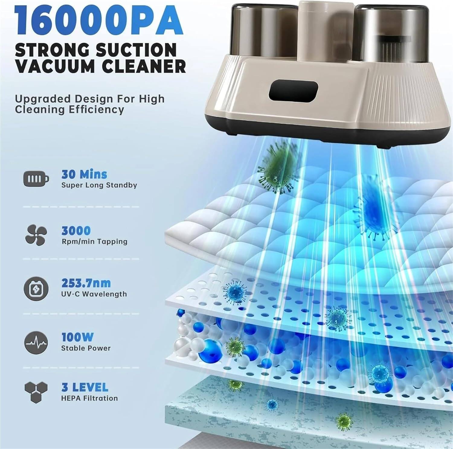 16000PA STRONG SUCTION VACUUM CLEANER  
Upgraded Design For High Cleaning Efficiency  
30 Mins Super Long Standby  
3000 Rpm/min Tapping  
253.7nm UV-C Wavelength  
100W Stable Power  
3 LEVEL HEPA Filtration