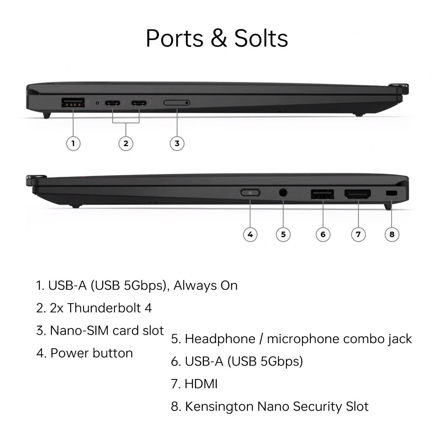 Ports & Slots

1. USB-A (USB 5Gbps), Always On
2. 2x Thunderbolt 4
3. Nano-SIM card slot
4. Power button
5. Headphone / microphone combo jack
6. USB-A (USB 5Gbps)
7. HDMI
8. Kensington Nano Security Slot