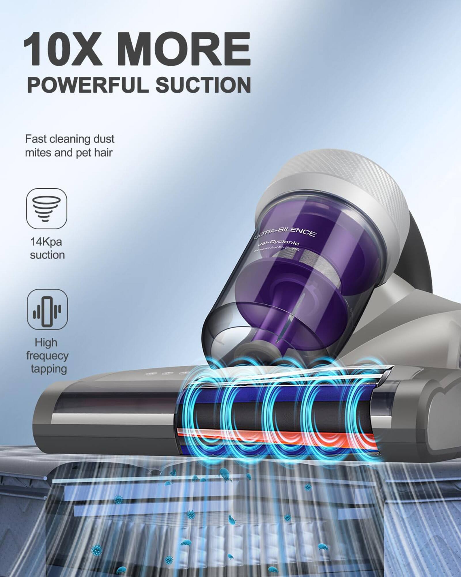 The text on the image reads: "10X MORE POWERFUL SUCTION Fast cleaning dust mites and pet hair 14Kpa suction UNTRA-SILENCE K Cyclonic AE C High frequency tapping."