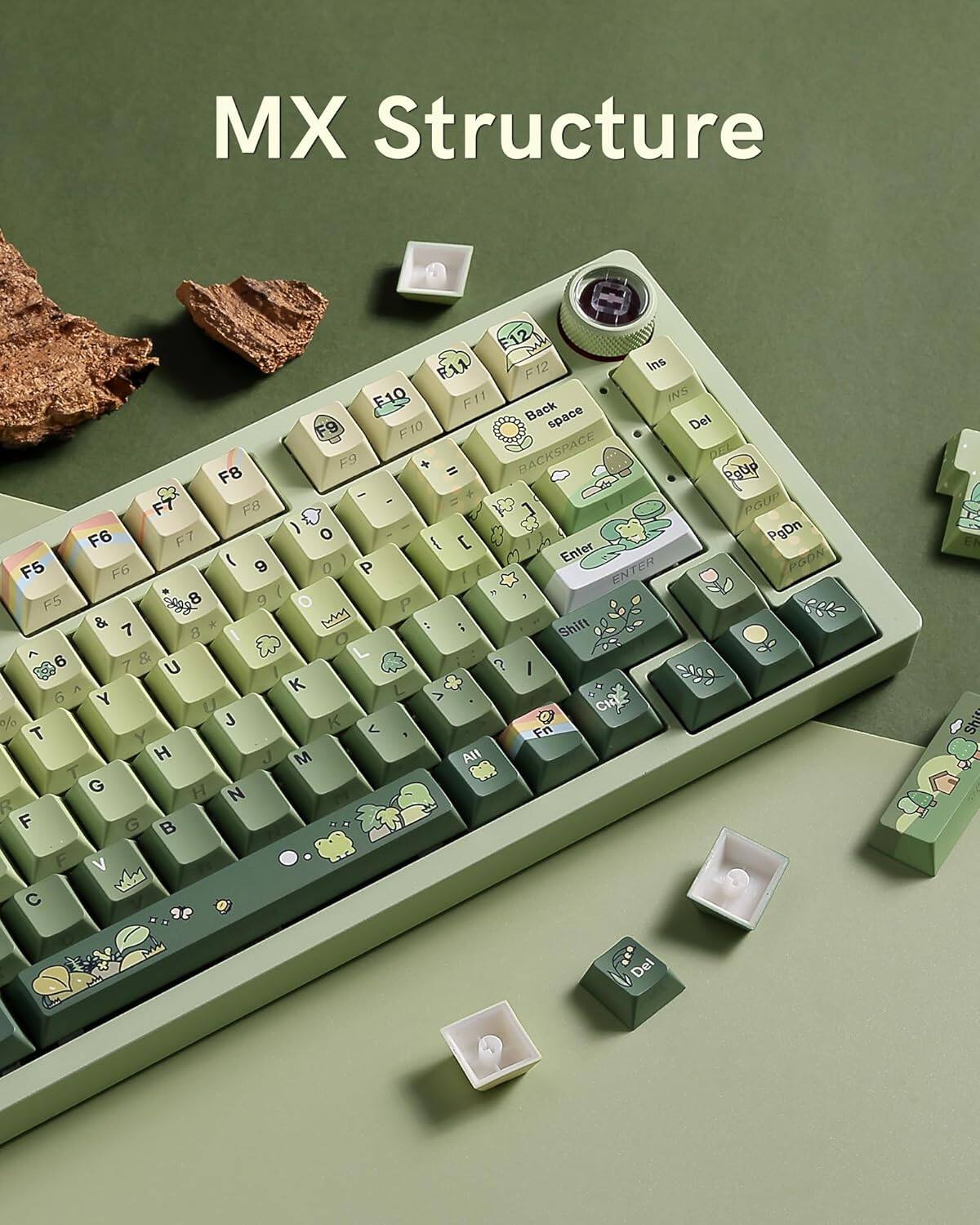 MX Structure

F8 F8 F6 F7 ( 9 F5 F6 F5 8 9 & 7 * 8 A & 6 7 U B 6 Y U %  T H T G H N F G  F V C F12 sul FA1 F12 Ins F10 F11 INS Back space Del F9 F10 BACKSPACE DEL F3 = Poup - + - POUP ) o PgDn I [ Enter 0 P ENTER POON f A  i Shift ? I K 3 K < En M All EN Shi : Del