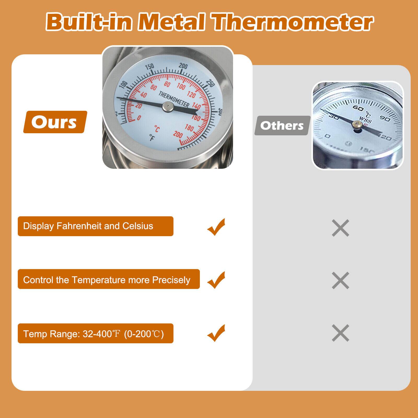 Built-in Metal Thermometer

Ours

- Display Fahrenheit and Celsius
- Control the Temperature more Precisely
- Temp Range: 32-400°F (0-200°C)

Others

- Display Fahrenheit and Celsius
- Control the Temperature more Precisely
- Temp Range: 32-400°F (0-200°C)