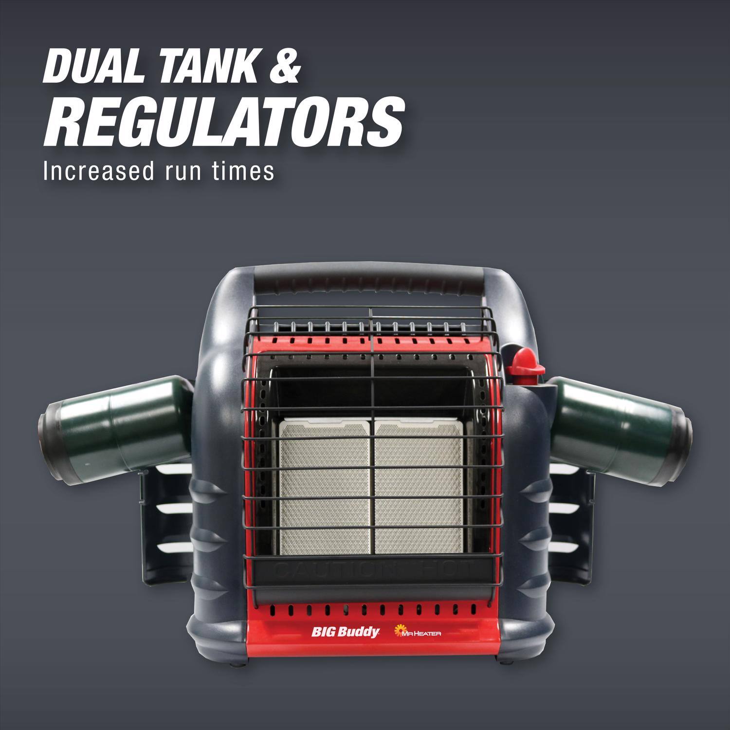 DUAL TANK & REGULATORS  
Increased run times  

BIG Buddy  
MHP Heater