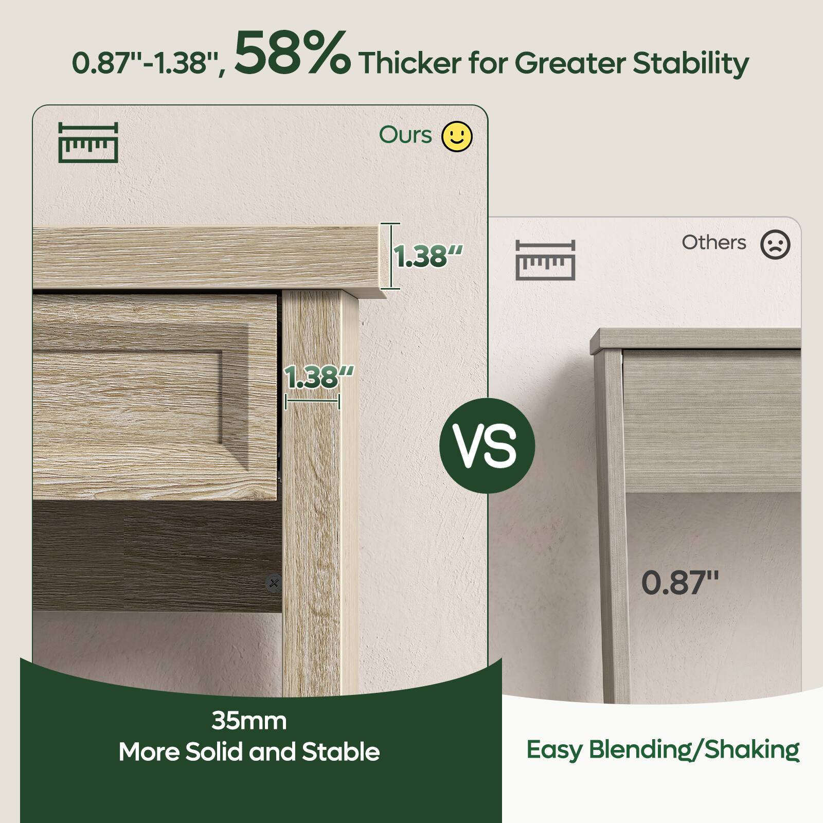 0.87"-1.38", 58% Thicker for Greater Stability

Ours
1.38"

Others
0.87"

VS

35mm More Solid and Stable

Easy Blending/Shaking