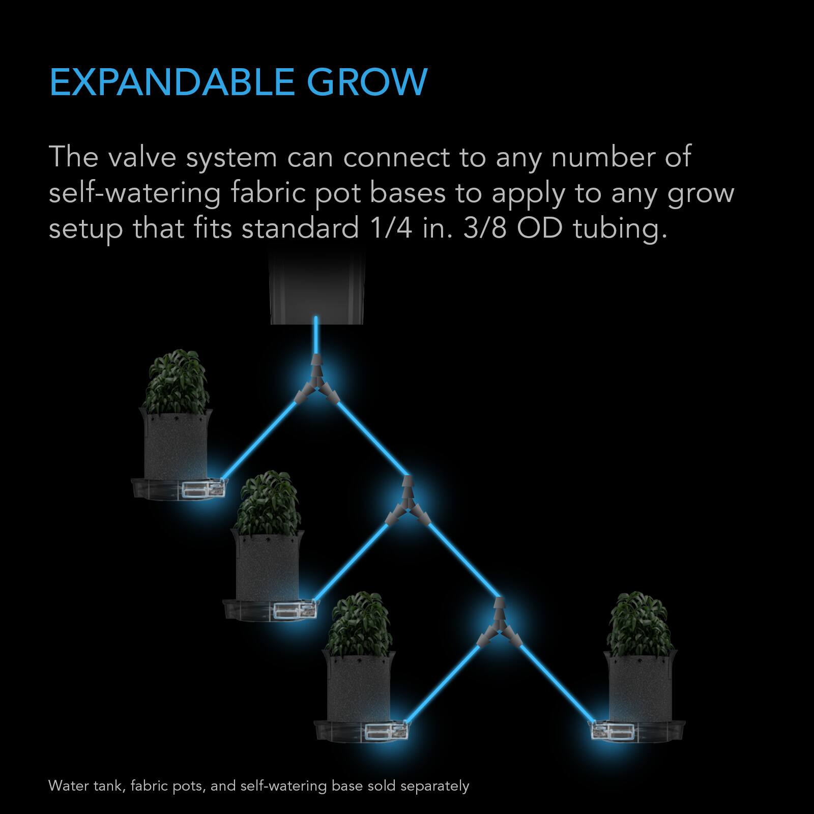 EXPANDABLE GROW

The valve system can connect to any number of self-watering fabric pot bases to apply to any grow setup that fits standard 1/4 in. 3/8 OD tubing.

Water tank, fabric pots, and self-watering base sold separately