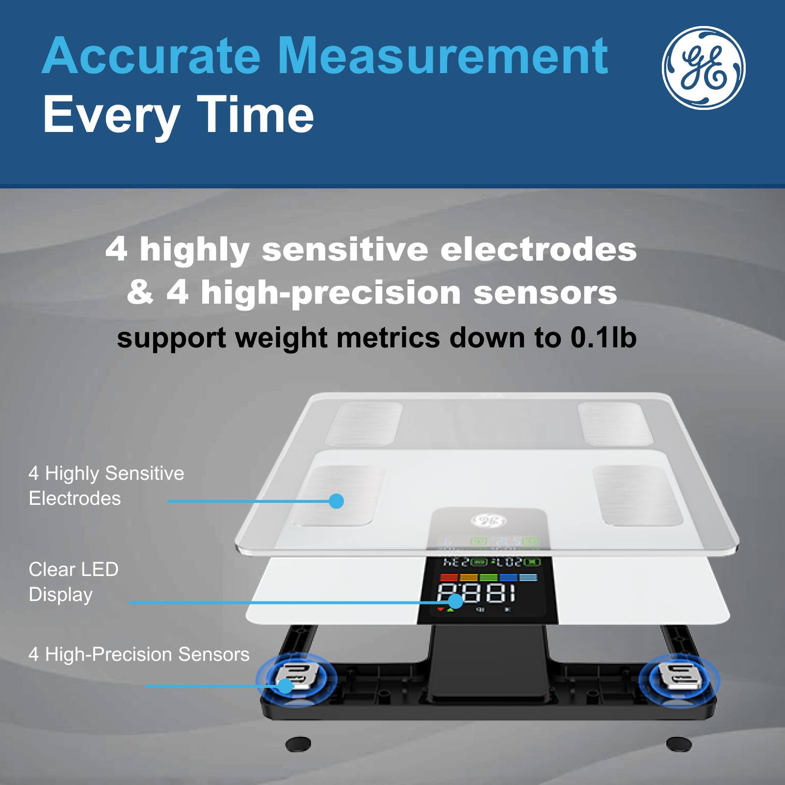 Accurate Measurement Every Time

4 highly sensitive electrodes & 4 high-precision sensors support weight metrics down to 0.1lb

4 Highly Sensitive Electrodes
Clear LED Display
4 High-Precision Sensors
