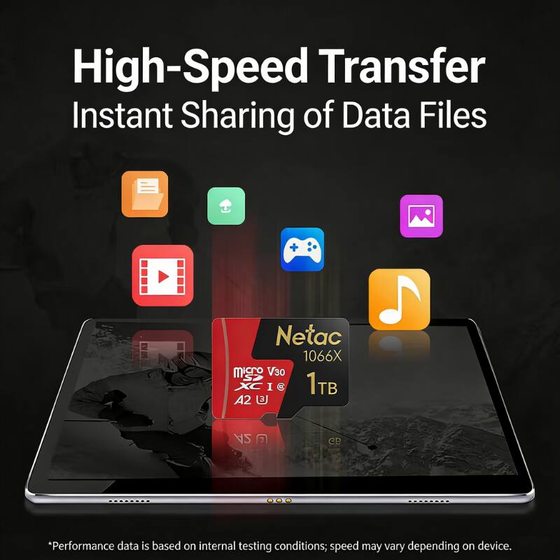 High-Speed Transfer  
Instant Sharing of Data Files  

Netac 1066X  
microSDXC I  
1 TB  
A2  

*Performance data is based on internal testing conditions; speed may vary depending on device.