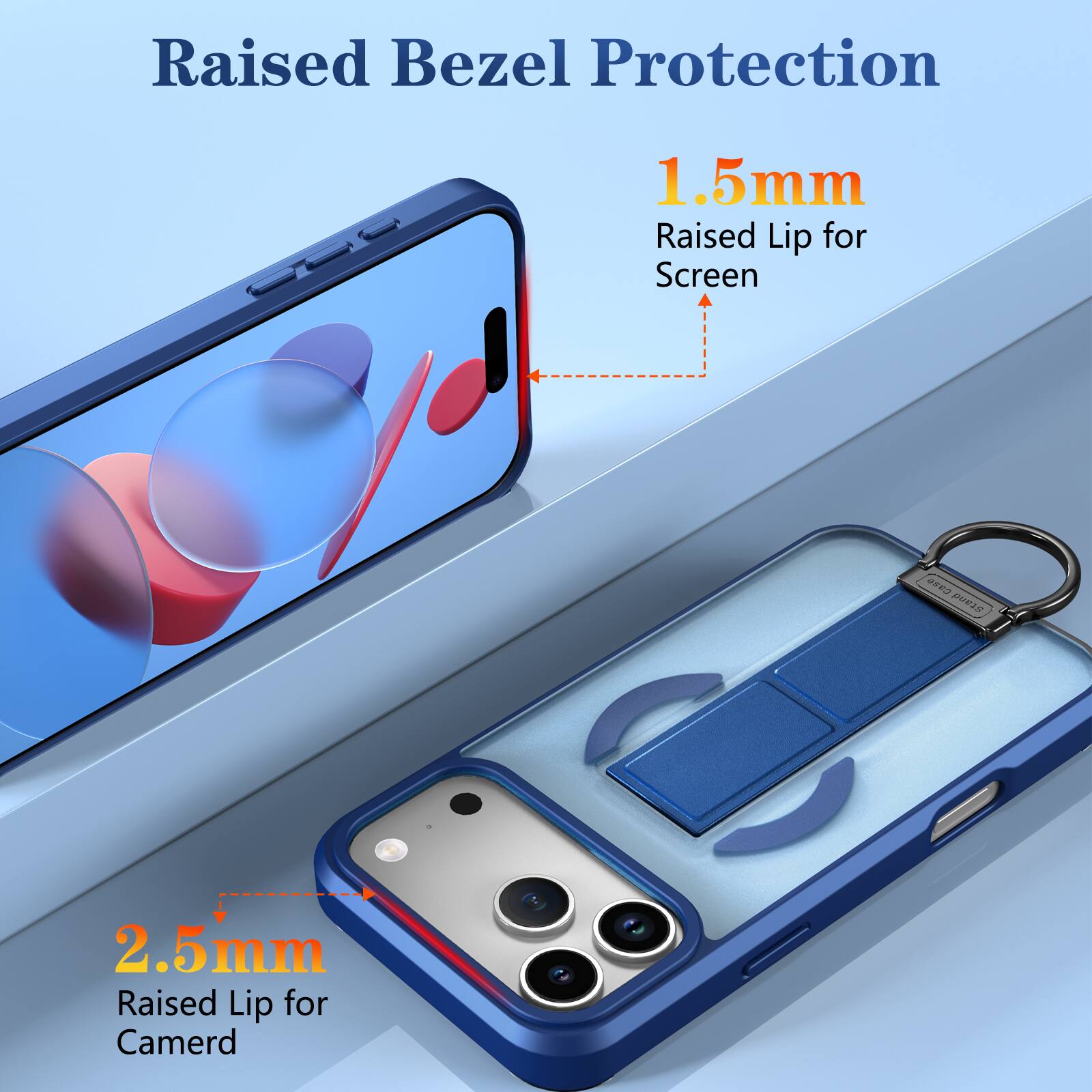 Raised Bezel Protection  
1.5mm Raised Lip for Screen  
2.5mm Raised Lip for Camera