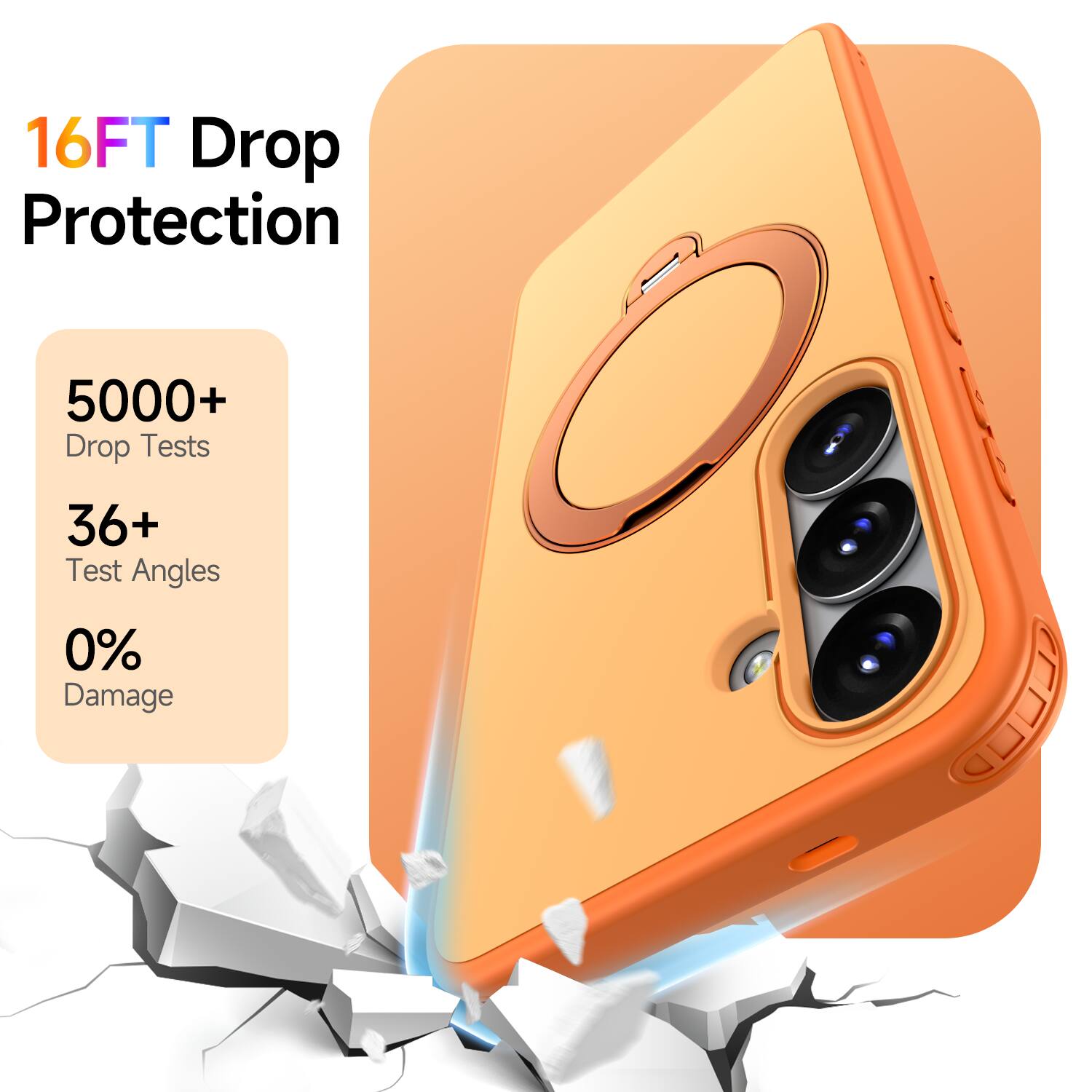 16FT Drop Protection  
5000+ Drop Tests  
36+ Test Angles  
0% Damage