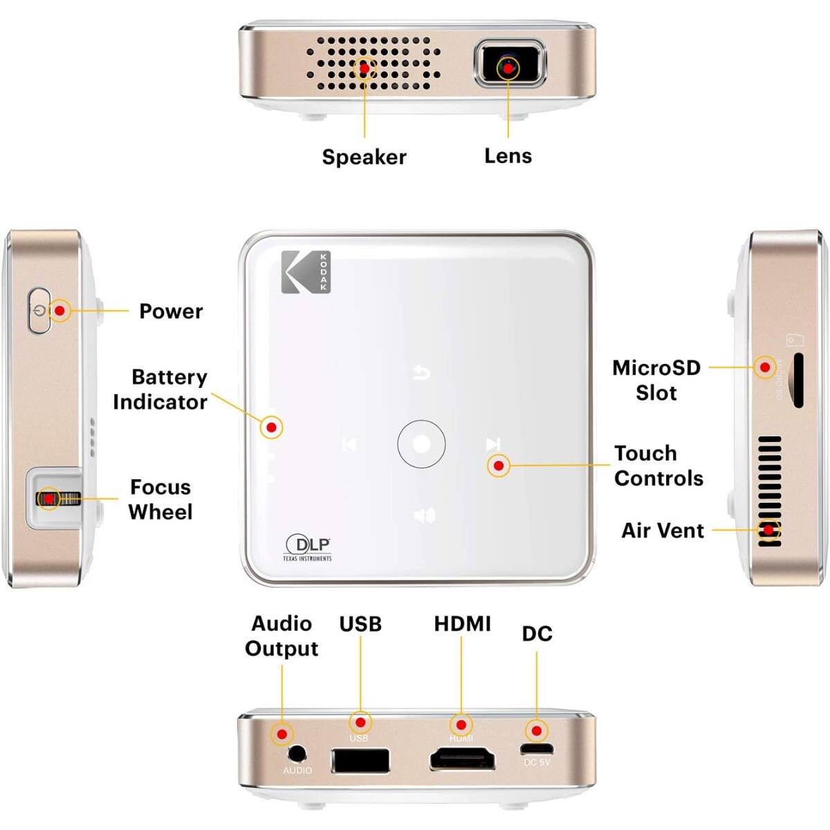 Speaker, Lens, Power, Battery Indicator, MicroSD Slot, Focus Wheel, DLP, Touch Controls, Air Vent, Audio Output, USB, HDMI, DC, DC 5V