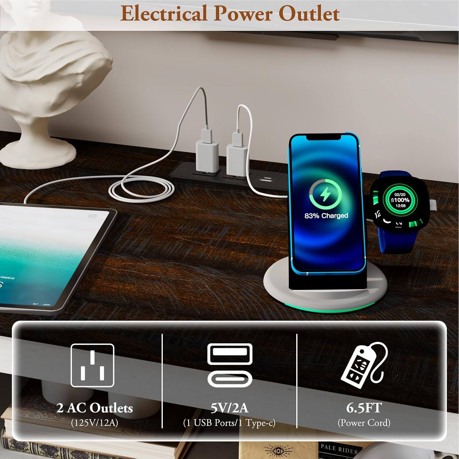 Electrical Power Outlet

83% Charged

02/20 B100% 12:58

Friday, to

AD

2 AC Outlets (125V/12A)

5V/2A (1 USB Ports/1 Type-C)

6.5FT (Power Cord)

PALE RIDER