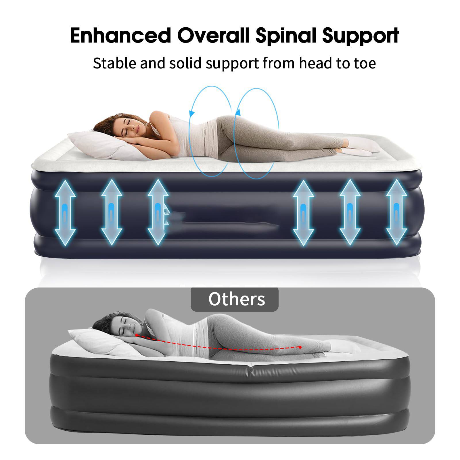Enhanced Overall Spinal Support  
Stable and solid support from head to toe  

Others