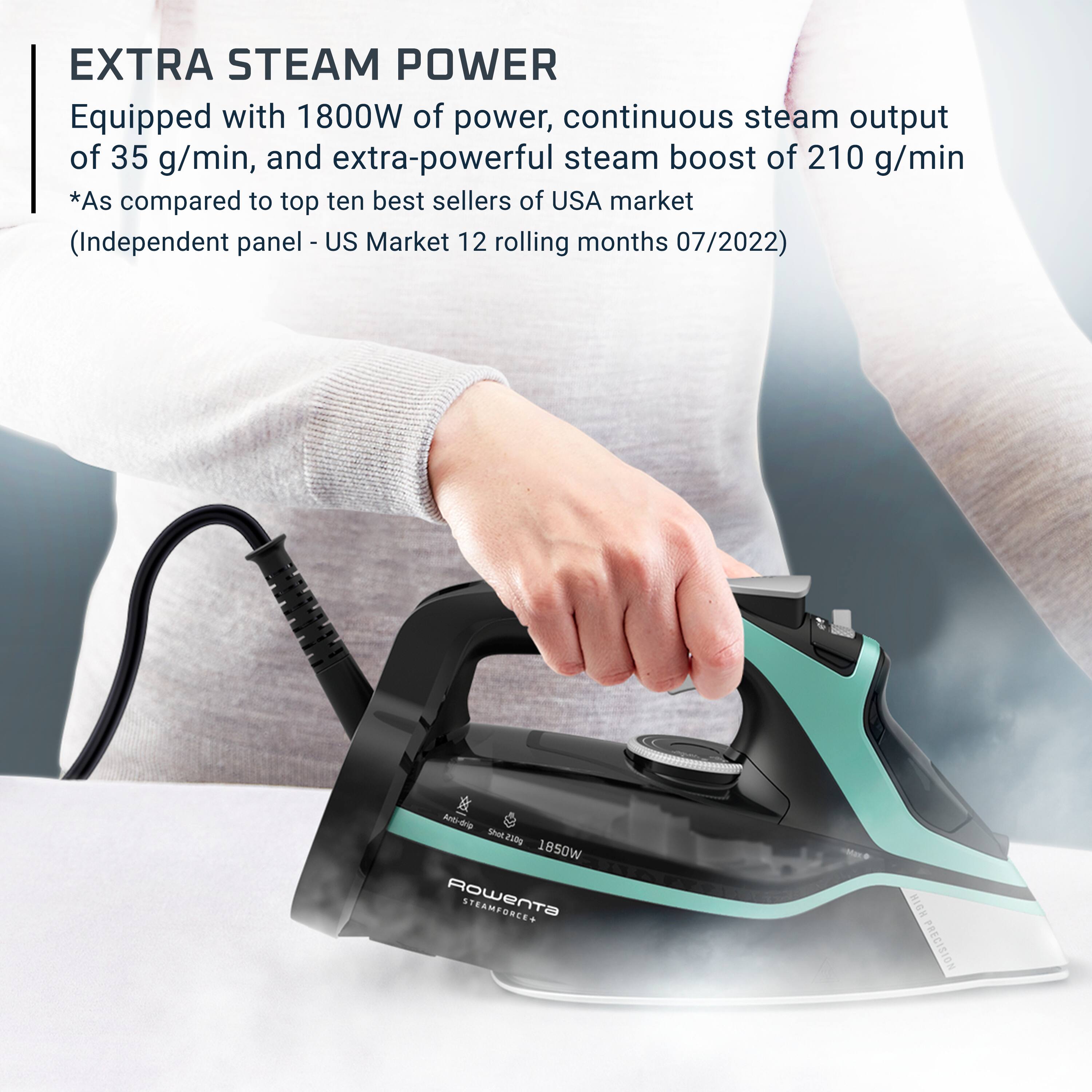 EXTRA STEAM POWER  
Equipped with 1800W of power, continuous steam output of 35 g/min, and extra-powerful steam boost of 210 g/min  
*As compared to top ten best sellers of USA market (Independent panel - US Market 12 rolling months 07/2022)  

Anti-drip Shot 210g 1850W Rowenta STEAMFORCE+  
HIGH PRECISION
