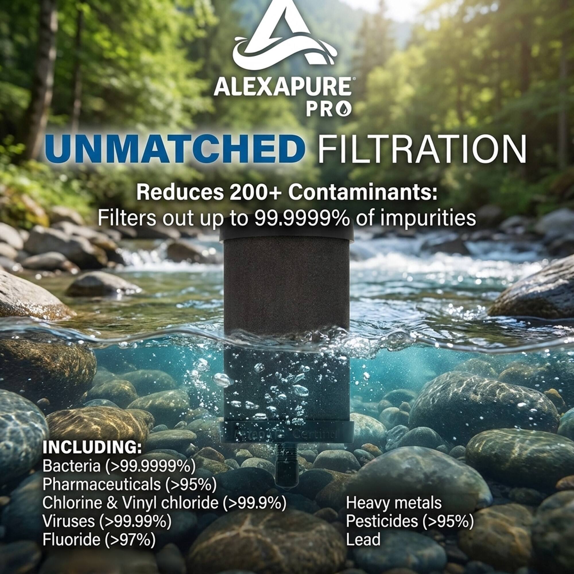 ALEXAPURE PRO UNMATCHED FILTRATION

Reduces 200+ Contaminants: Filters out up to 99.9999% of impurities

INCLUDING:
- Bacteria (>99.9999%)
- Pharmaceuticals (>95%)
- Chlorine & Vinyl chloride (>99.9%)
- Viruses (>99.99%)
- Fluoride (>97%)
- Heavy metals
- Pesticides (>95%)
- Lead
