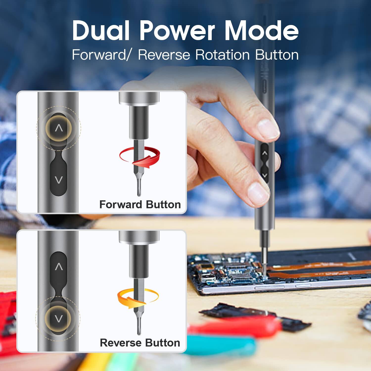 Dual Power Mode  
Forward/ Reverse Rotation Button  

Forward Button  
Reverse Button