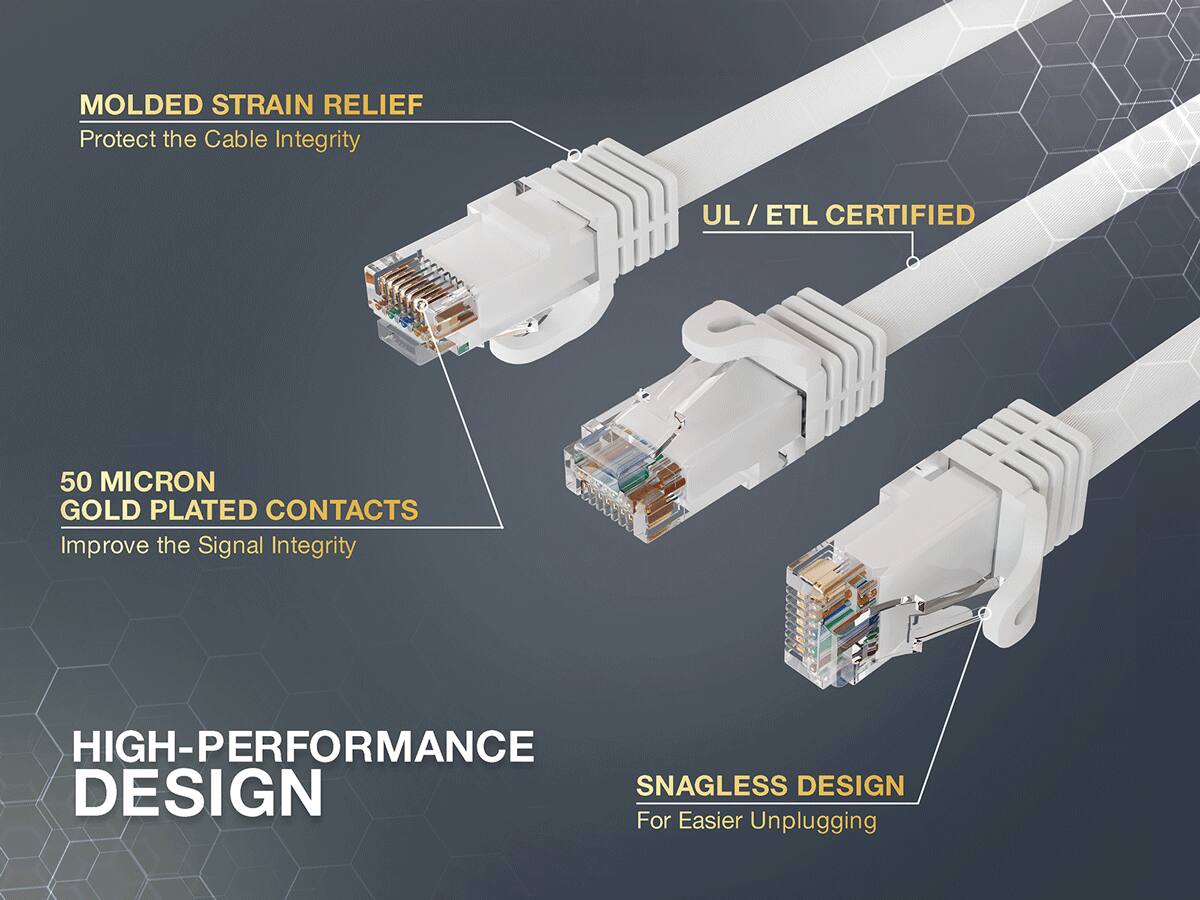 MOLDED STRAIN RELIEF  
Protect the Cable Integrity

UL/ETL CERTIFIED

50 MICRON GOLD PLATED CONTACTS  
Improve the Signal Integrity

HIGH-PERFORMANCE DESIGN  
SNAGLESS DESIGN  
For Easier Unplugging