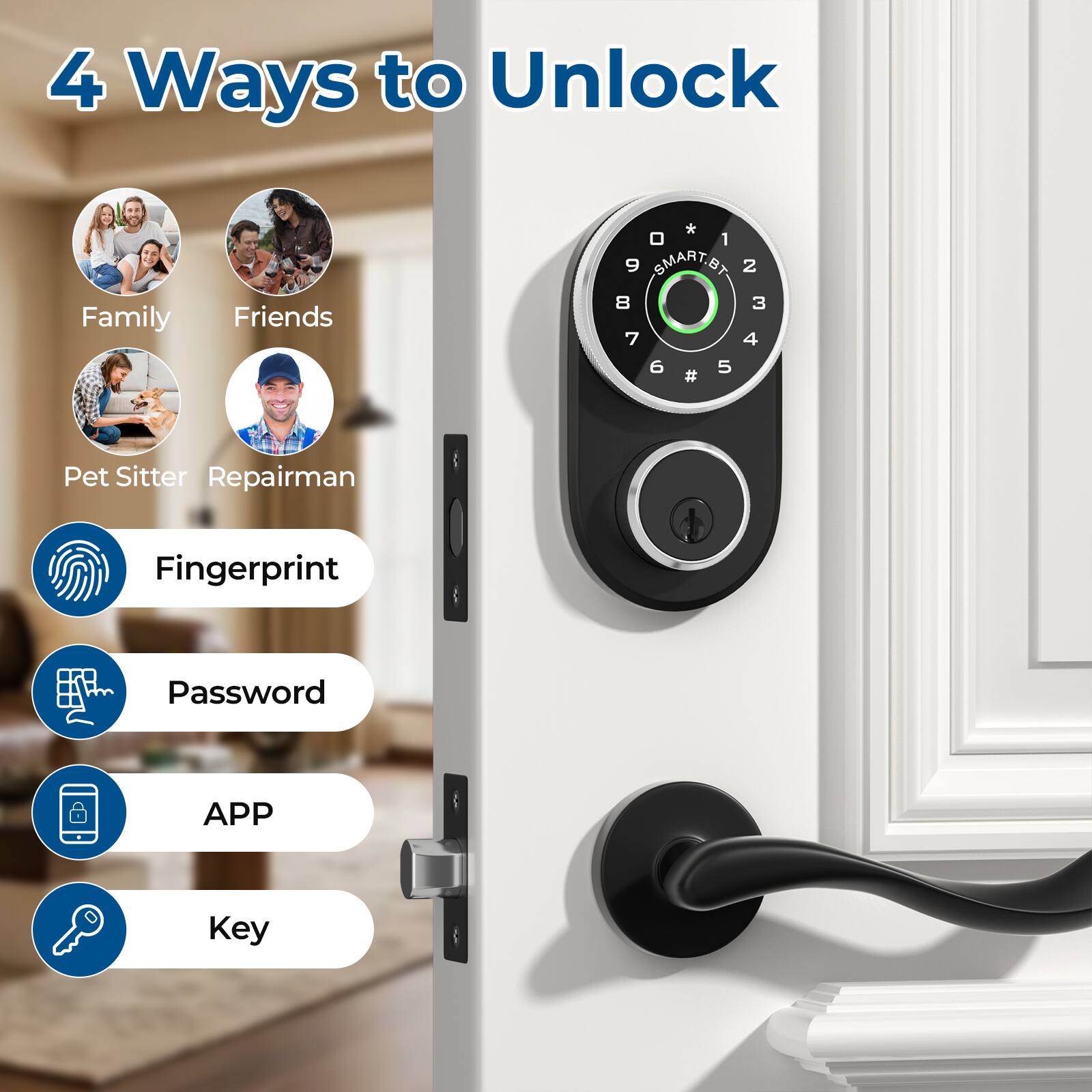 4 Ways to Unlock

- Family
- Friends
- Pet Sitter
- Repairman

- Fingerprint
- Password
- APP
- Key