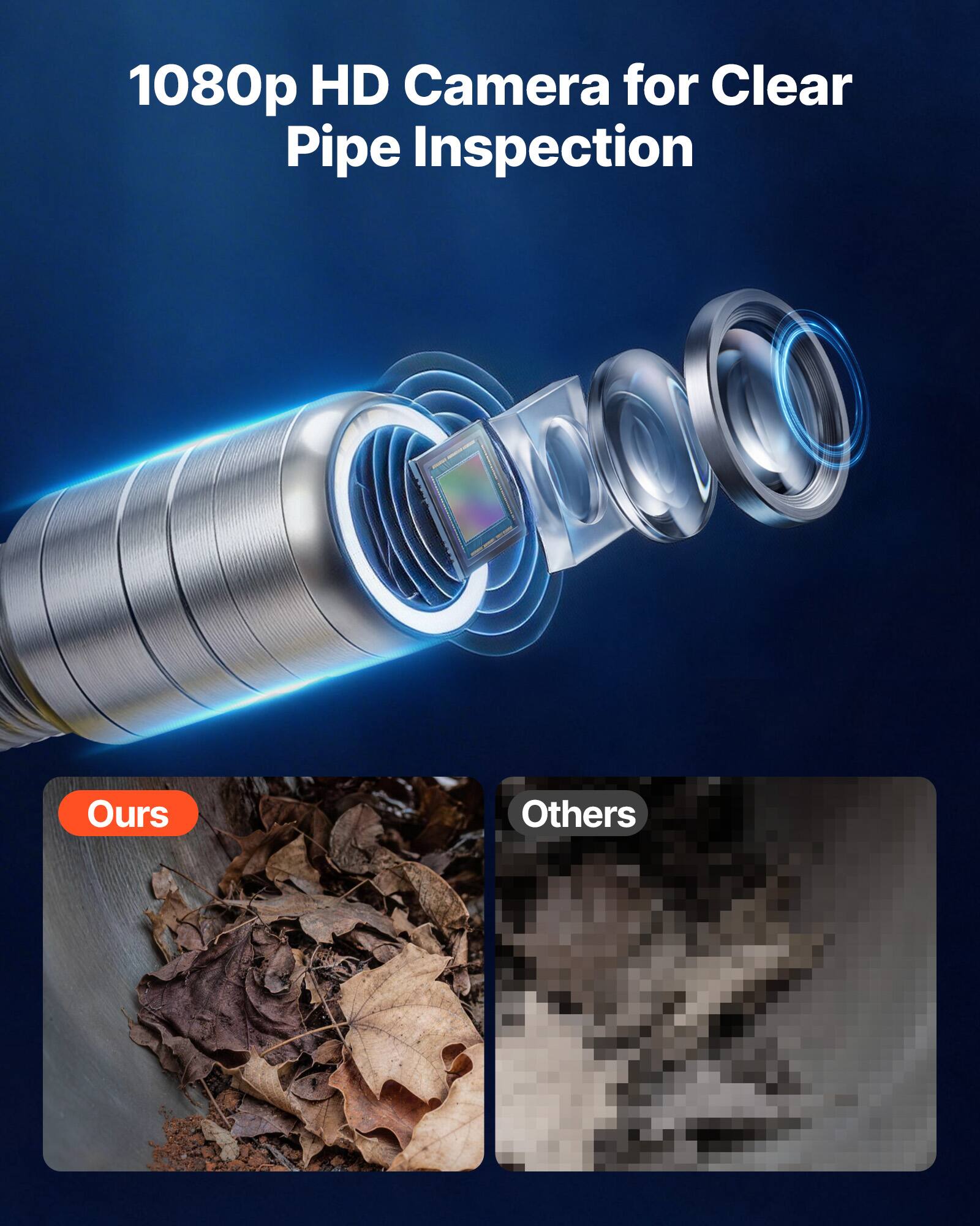1080p HD Camera for Clear Pipe Inspection

Ours

Others